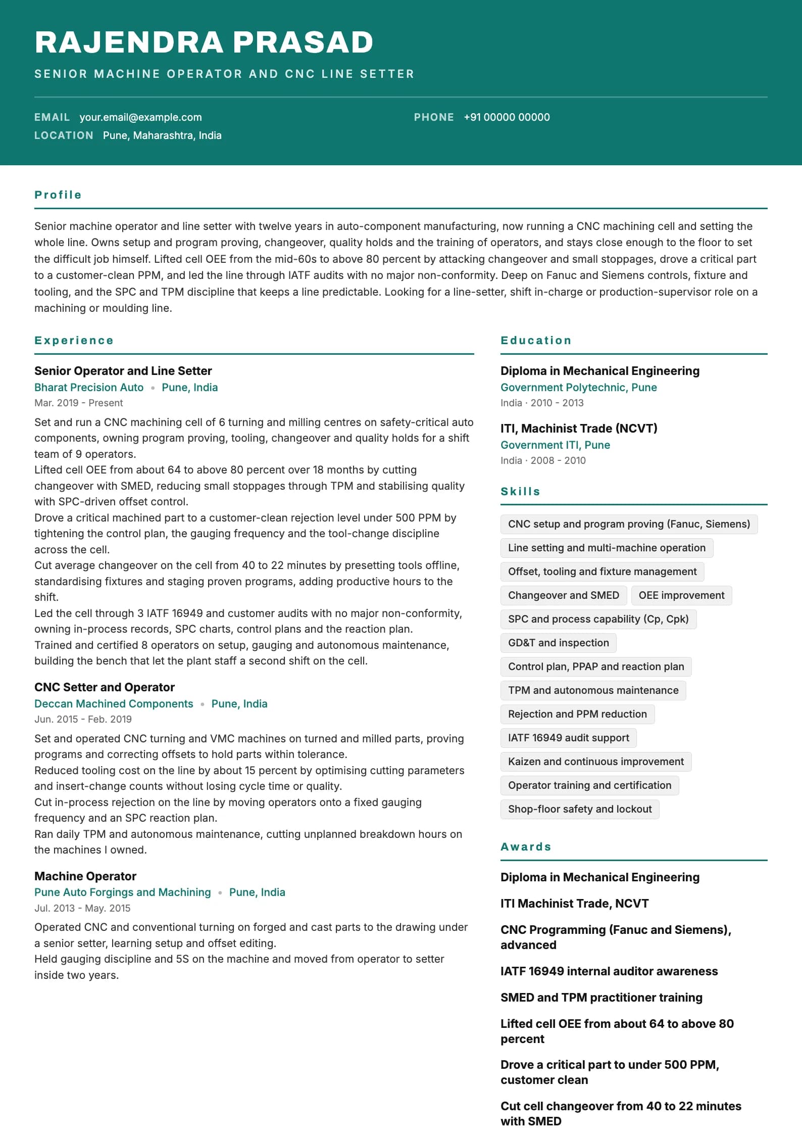 Machine Operator resume example for Senior Operator and Line Setter (12 years), header-band template, showing professional summary, work experience, skills, education and certifications