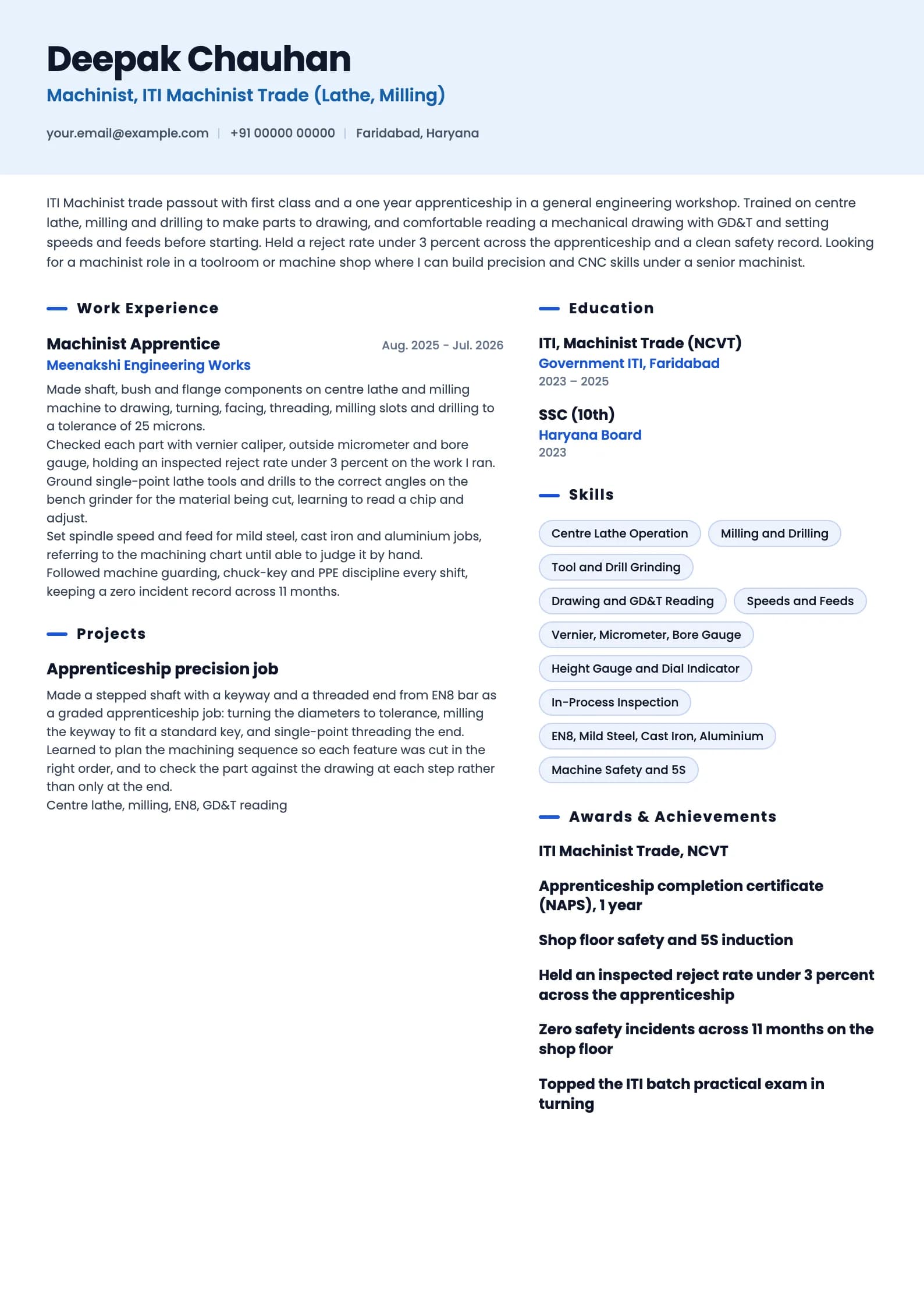 Machinist resume example for ITI Passout (0 to 1 year), ai-era template, showing professional summary, work experience, projects, skills, education and certifications