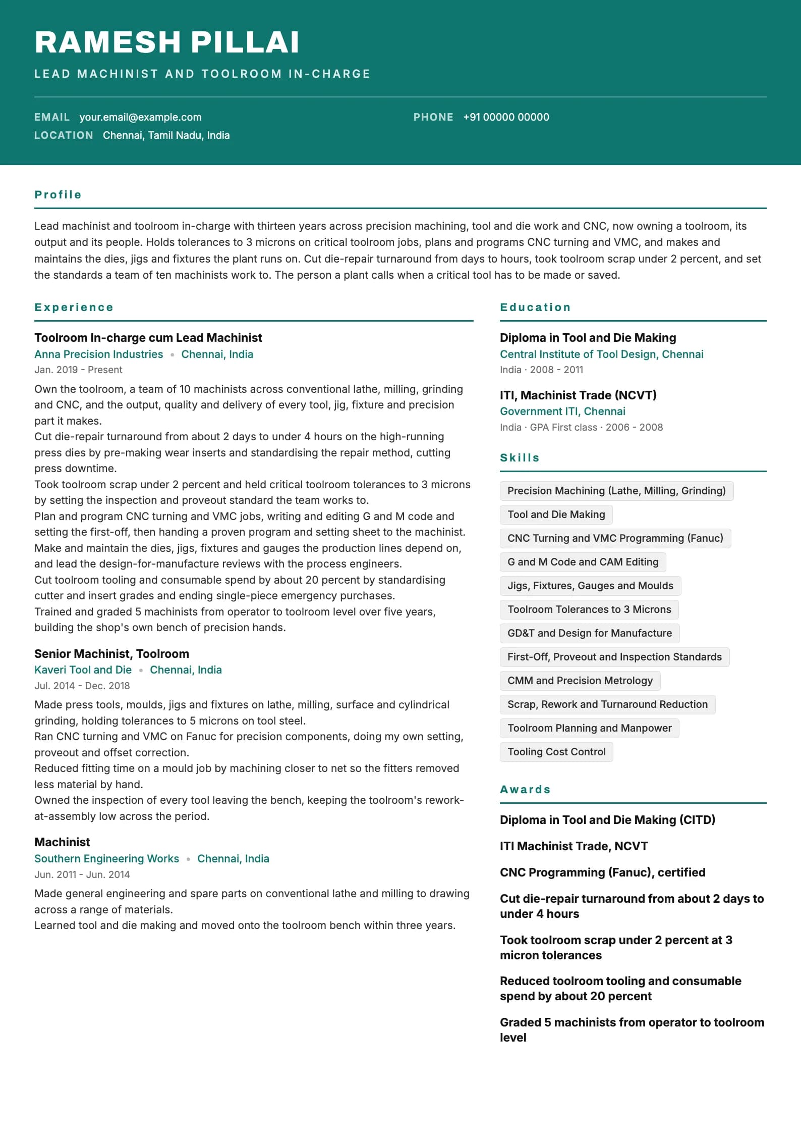 Machinist resume example for Lead Machinist / Toolroom In-charge (13 years), header-band template, showing professional summary, work experience, skills, education and certifications