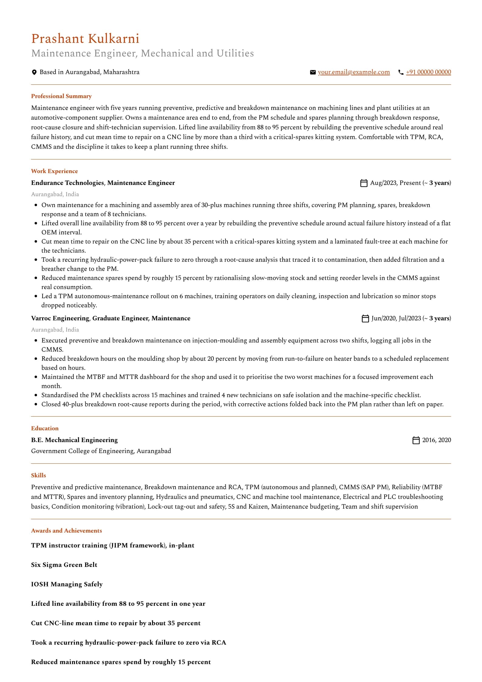 Maintenance Engineer resume example for Mid-level (5 years), professional template, showing professional summary, work experience, skills, education and certifications