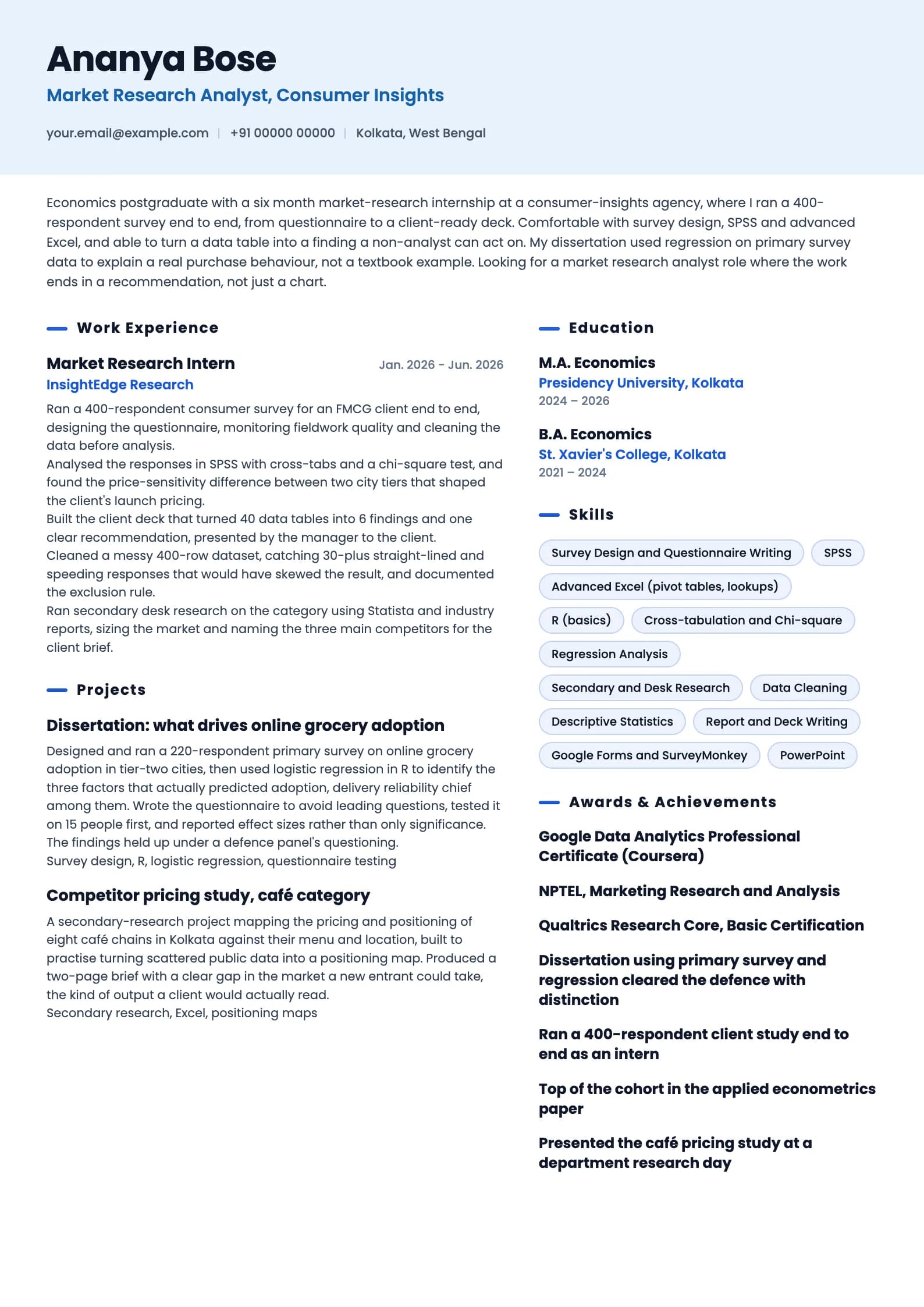 Market Research Analyst resume example for Fresher (0 years), ai-era template, showing professional summary, work experience, projects, skills, education and certifications