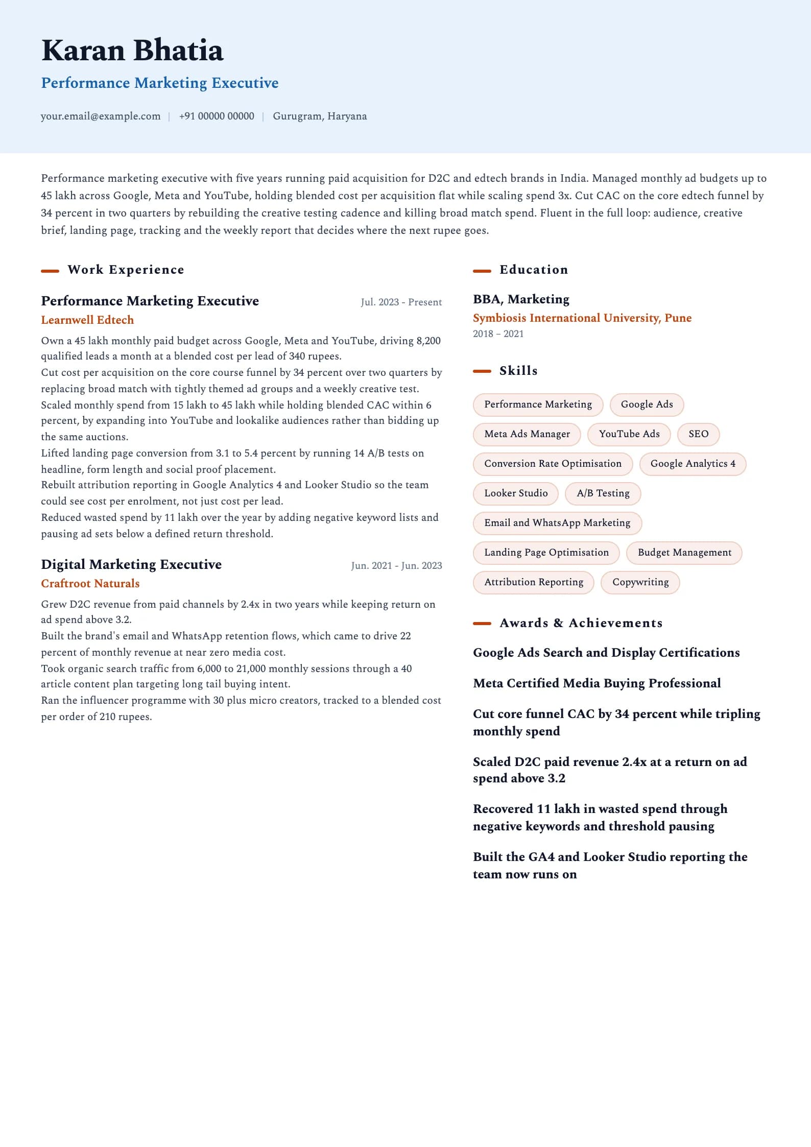 Marketing Executive resume example for Mid-level (5 years), ai-era template, showing professional summary, work experience, skills, education and certifications