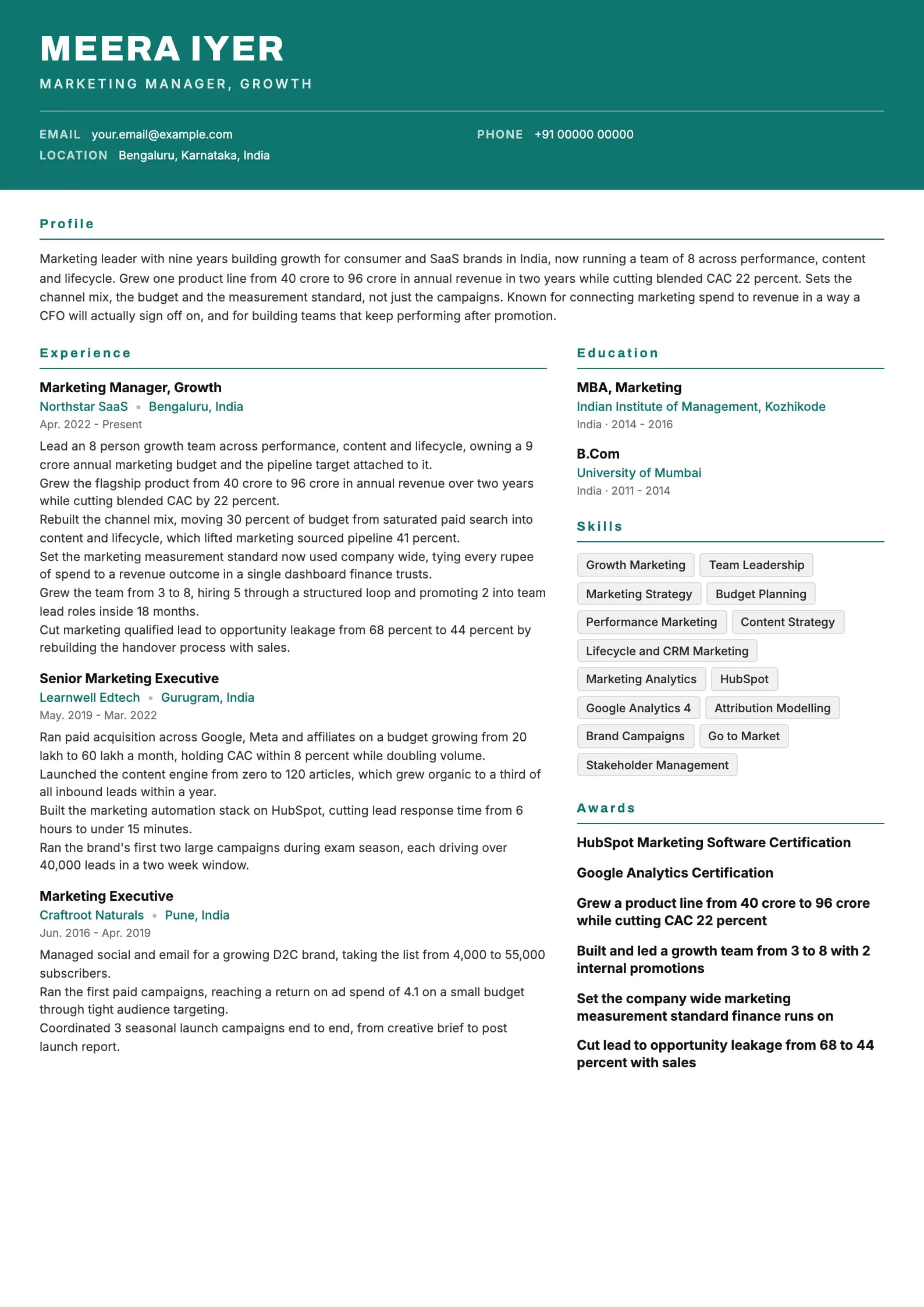 Marketing Executive resume example for Senior (9 years), header-band template, showing professional summary, work experience, skills, education and certifications
