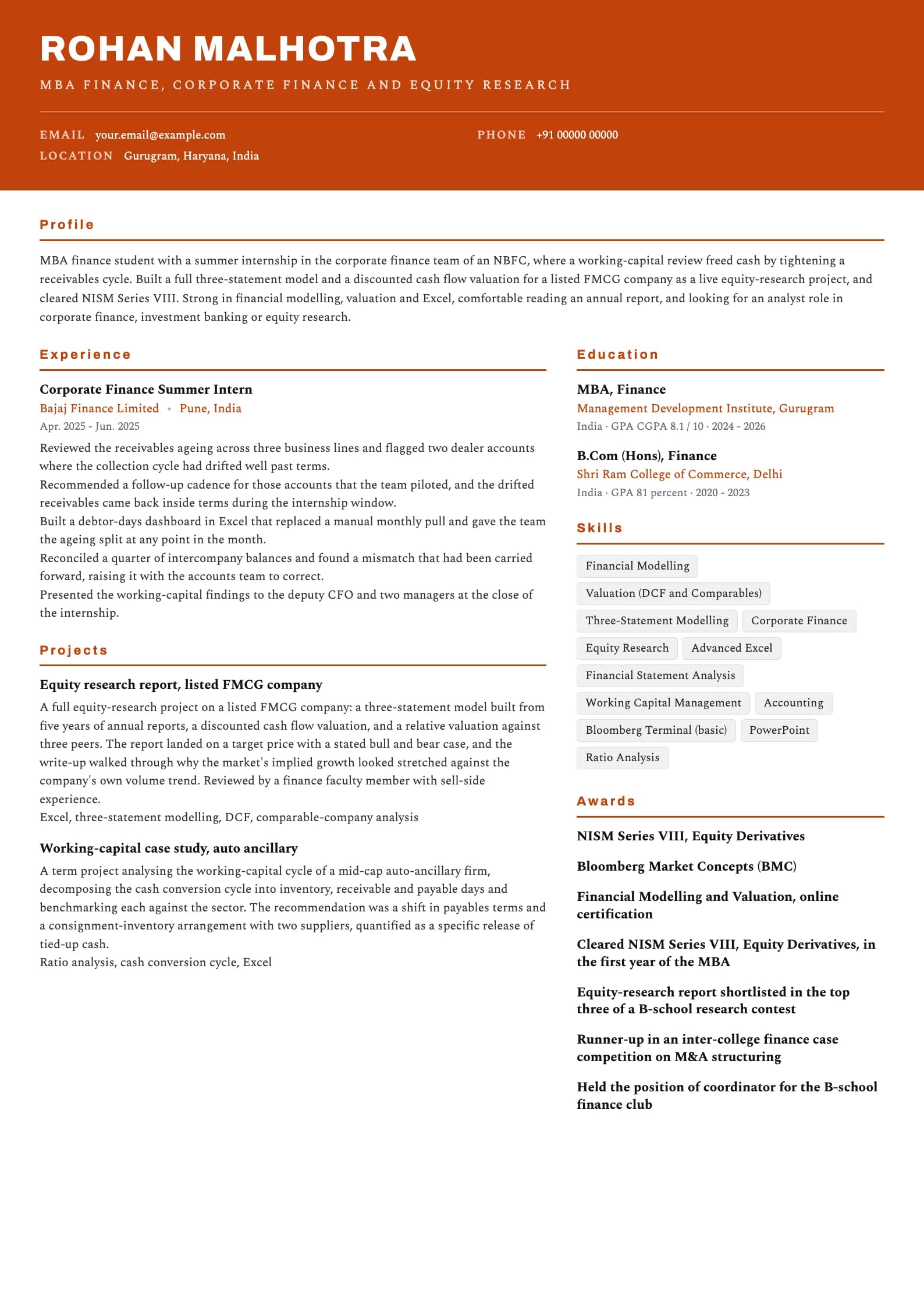 MBA Fresher resume example for Finance specialisation, header-band template, showing professional summary, work experience, projects, skills, education and certifications