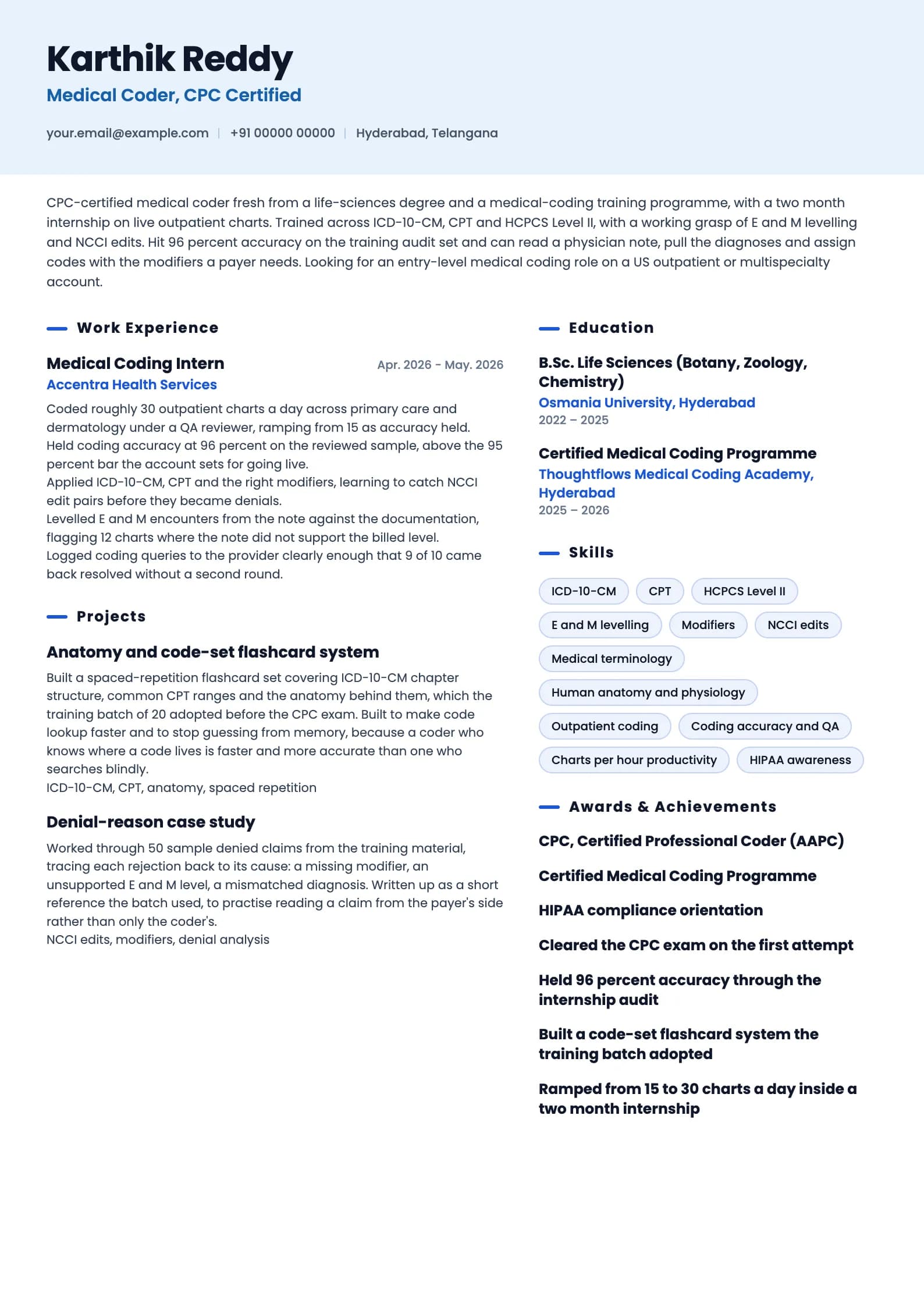 Medical Coder resume example for Fresher (0 years), ai-era template, showing professional summary, work experience, projects, skills, education and certifications