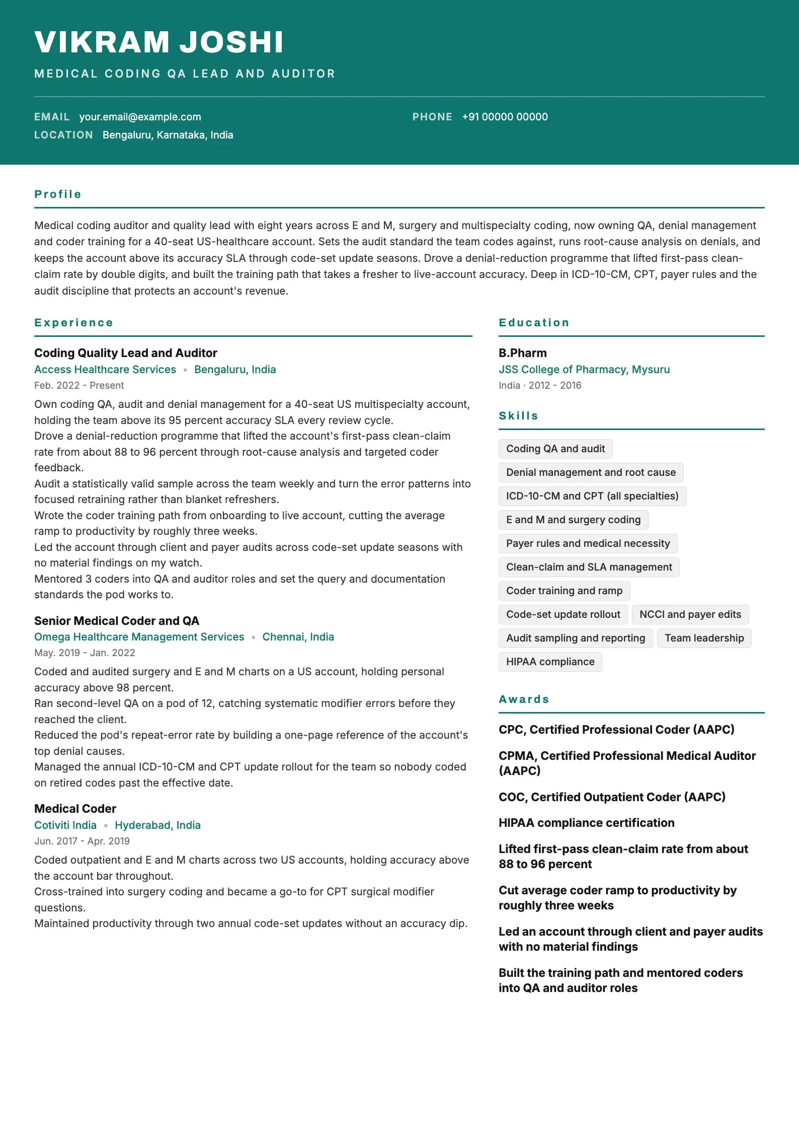 Medical Coder resume example for Senior QA lead (8 years), header-band template, showing professional summary, work experience, skills, education and certifications