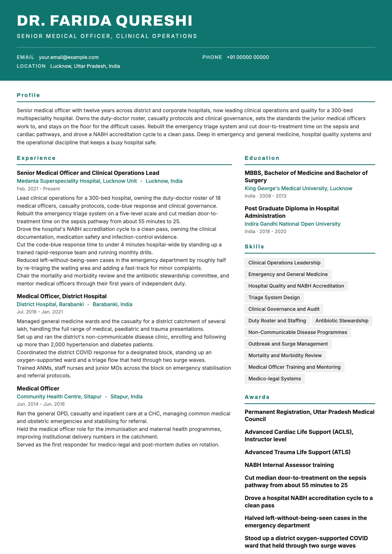Medical Officer resume example for Senior Medical Officer (12 years), header-band template, showing professional summary, work experience, skills, education and certifications