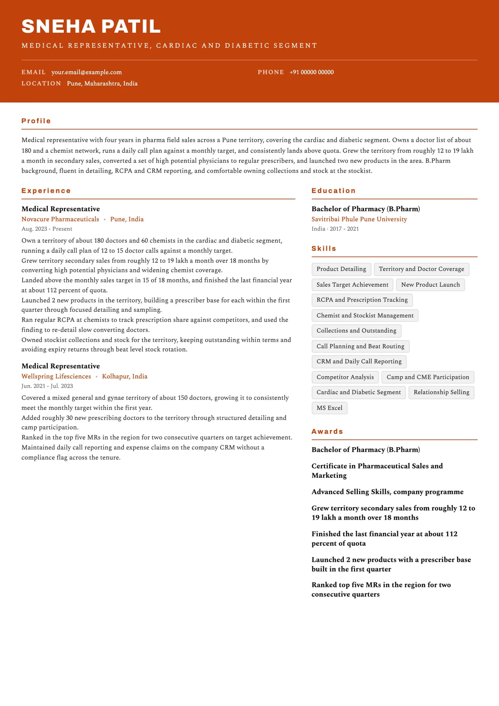 Medical Representative resume example for Mid-level (4 years), header-band template, showing professional summary, work experience, skills, education and certifications