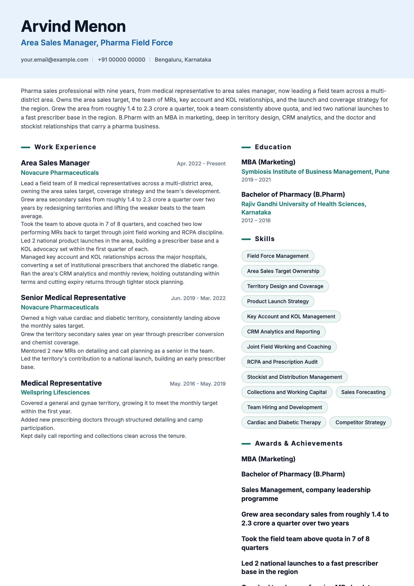 Medical Representative resume example for Senior (9 years), ai-era template, showing professional summary, work experience, skills, education and certifications