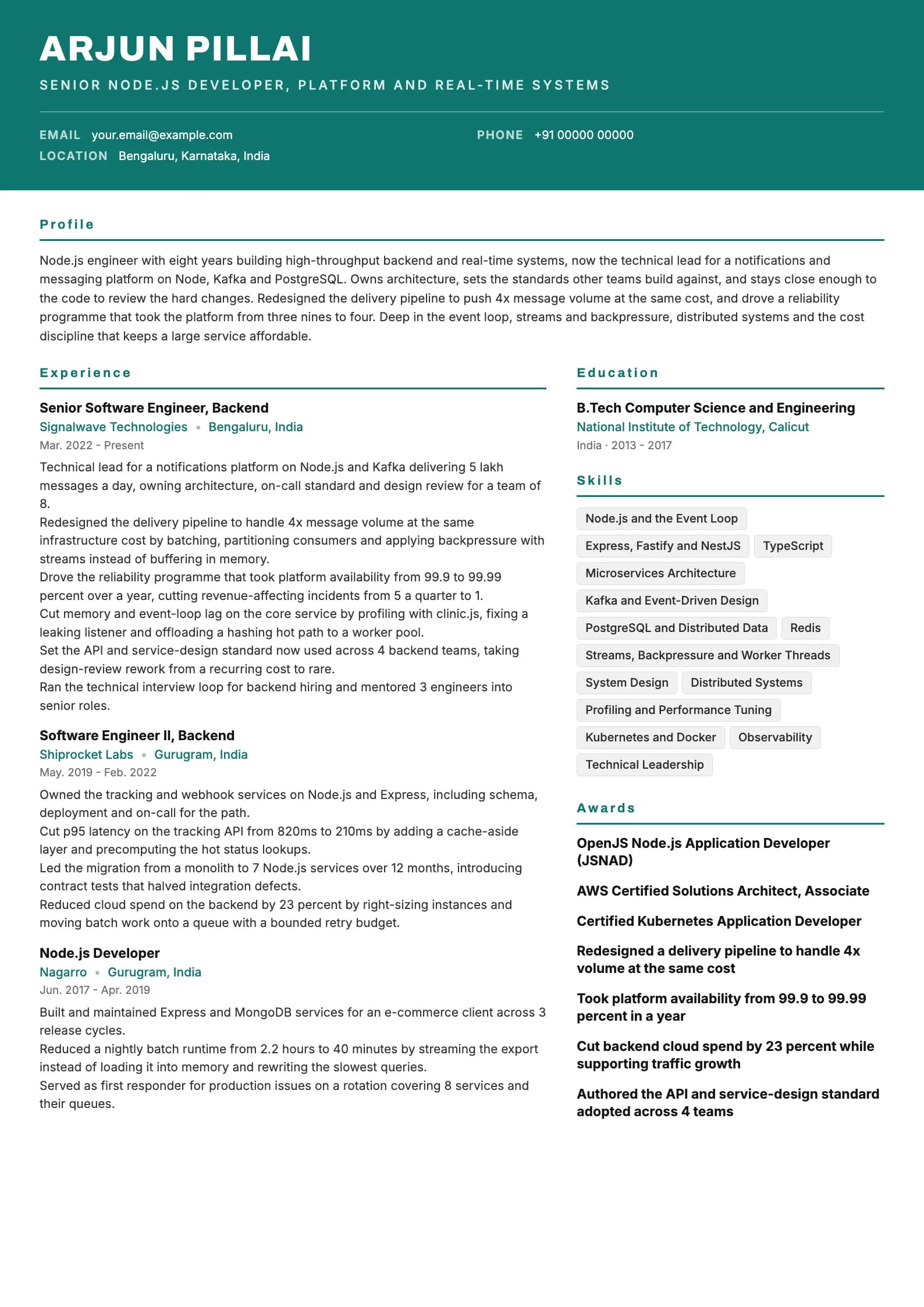 Node.js Developer resume example for Senior (8 years), header-band template, showing professional summary, work experience, skills, education and certifications