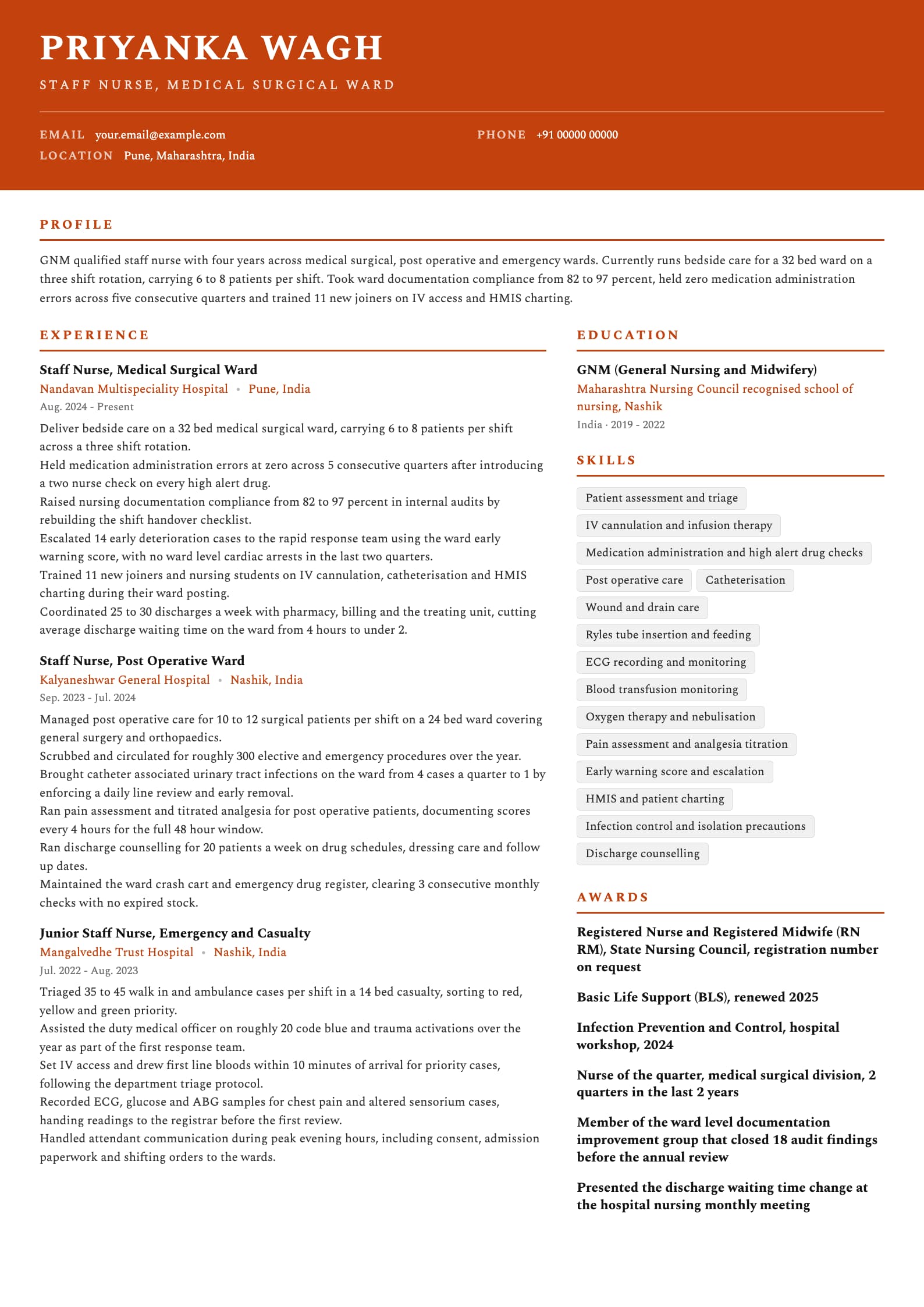 Nurse resume example for Staff Nurse (4 years), header-band template, showing professional summary, work experience, skills, education and certifications