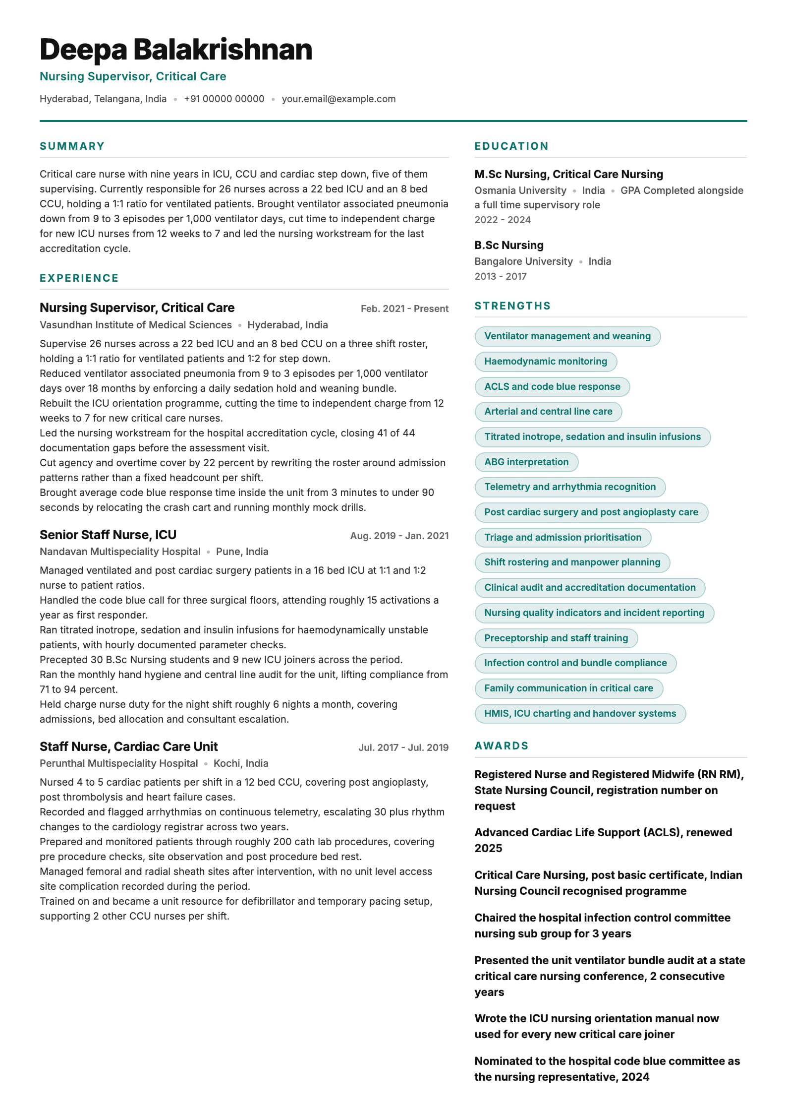 Nurse resume example for Nursing Supervisor, Critical Care (9 years), tag-pills template, showing professional summary, work experience, skills, education and certifications