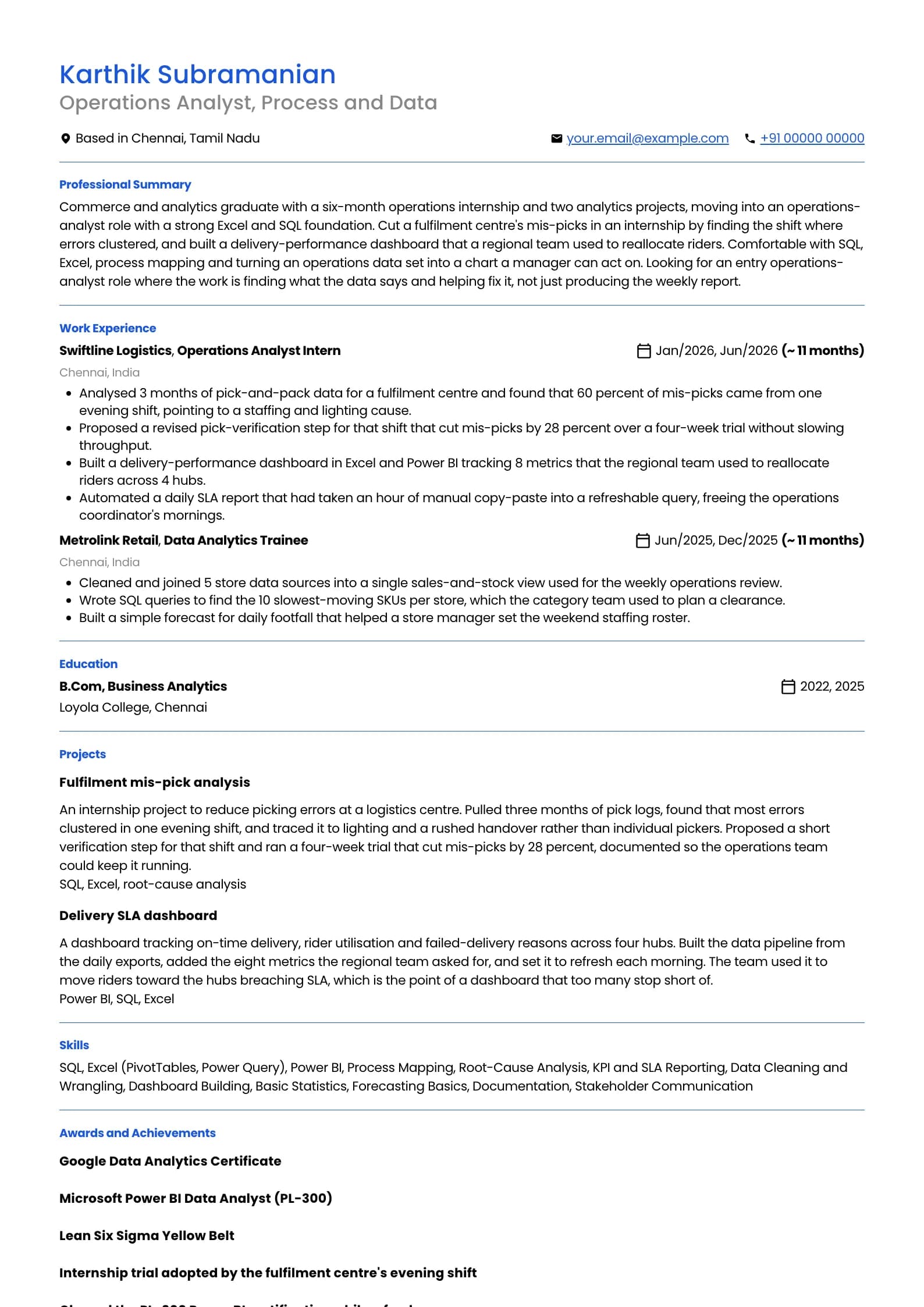 Operations Analyst resume example for Fresher (0 to 1 year), minimalist template, showing professional summary, work experience, projects, skills, education and certifications