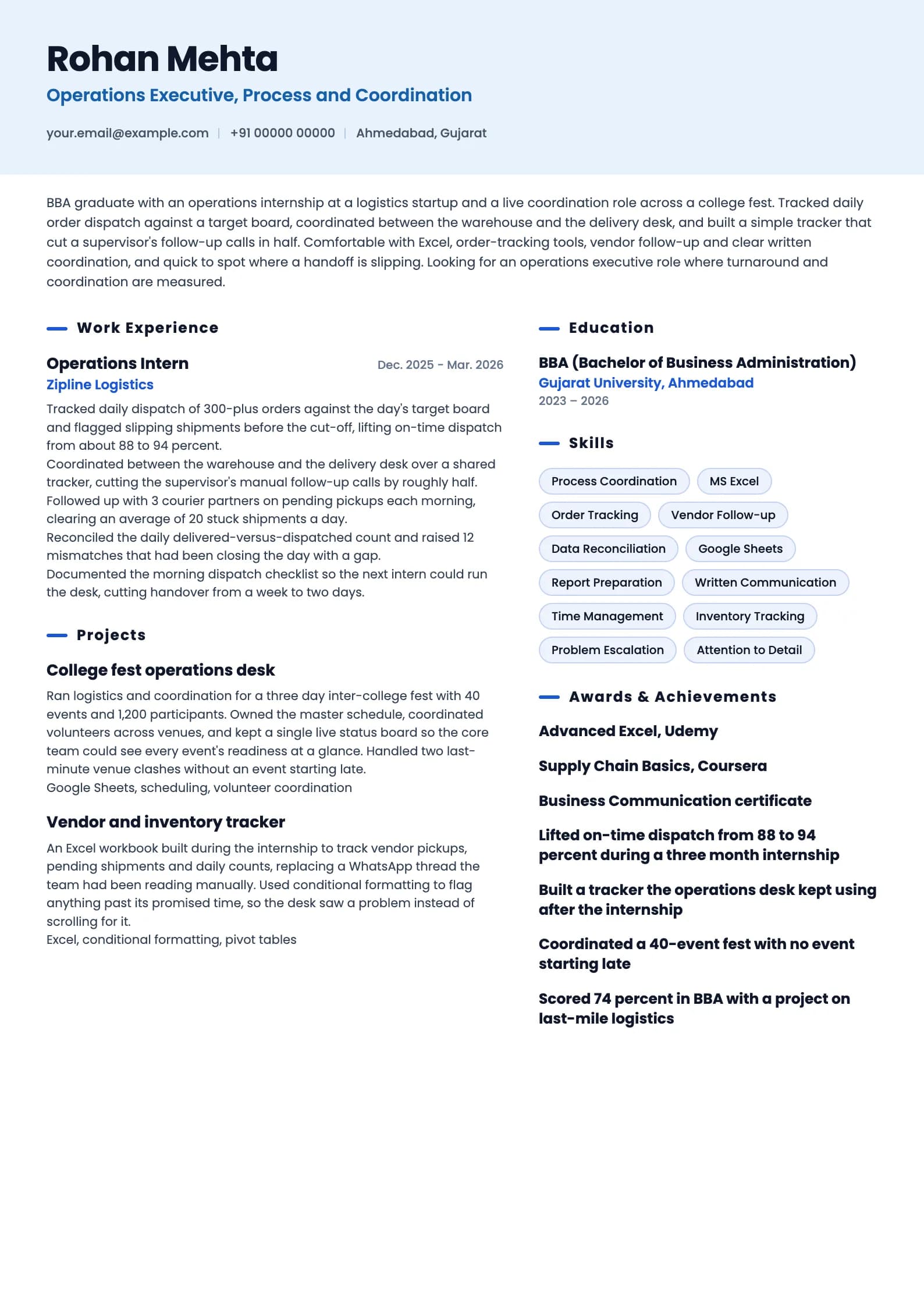 Operations Executive resume example for Fresher (0 years), ai-era template, showing professional summary, work experience, projects, skills, education and certifications