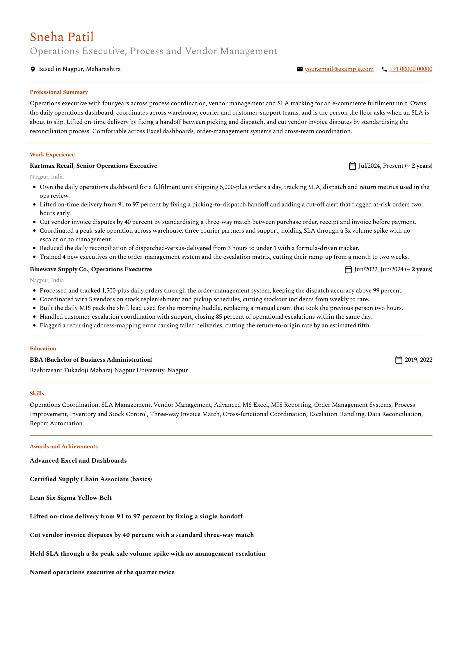 Operations Executive resume example for Mid-level (4 years), professional template, showing professional summary, work experience, skills, education and certifications