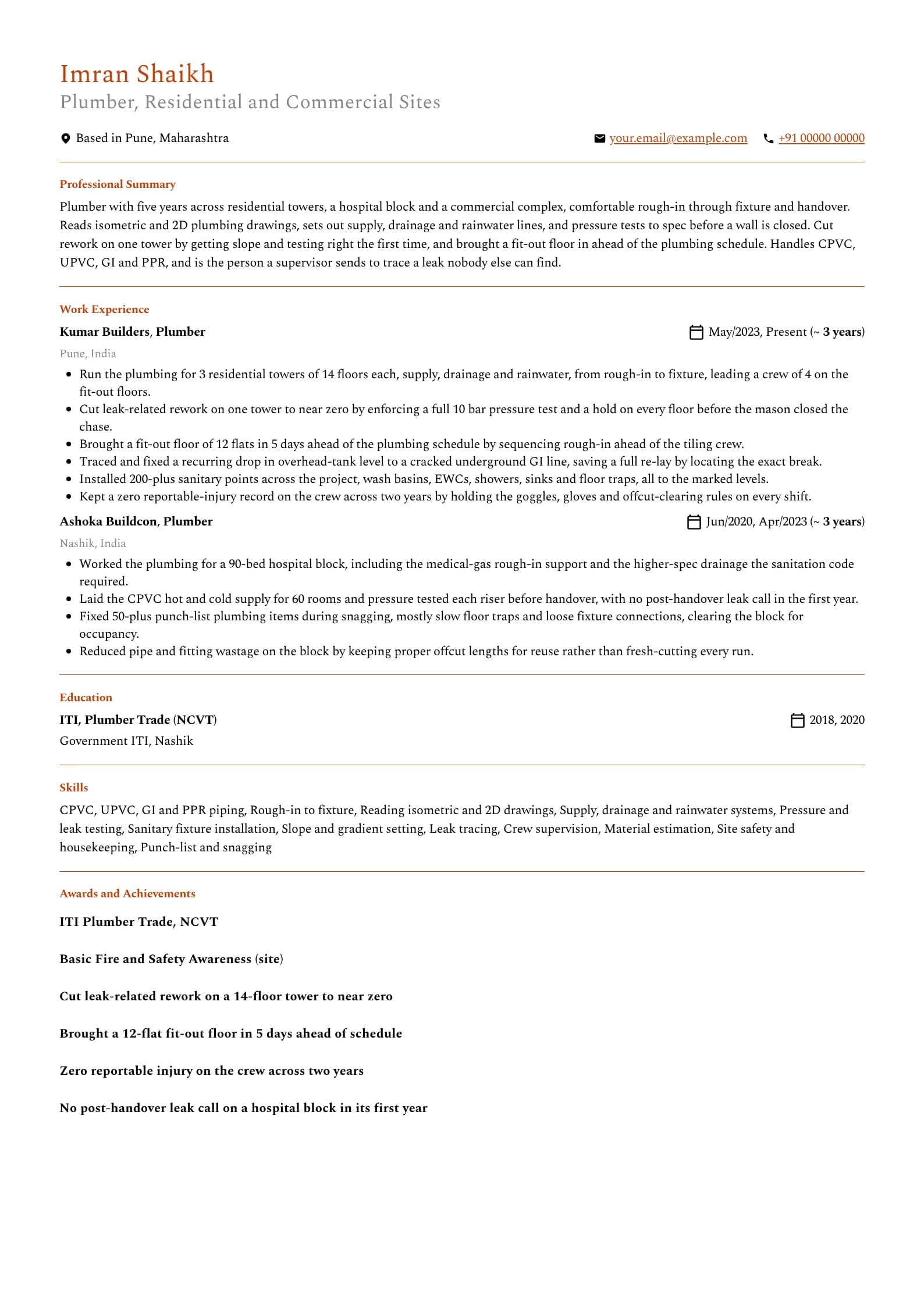 Plumber resume example for Mid-level (5 years), professional template, showing professional summary, work experience, skills, education and certifications