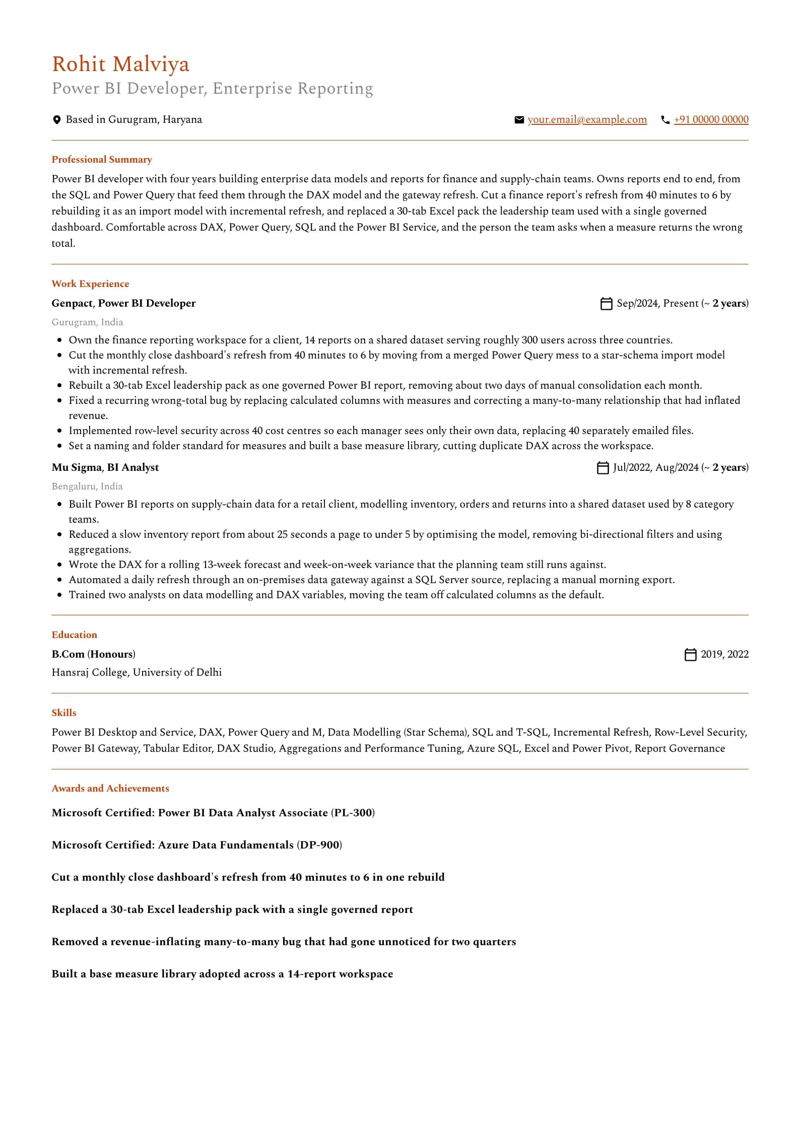 Power BI Developer resume example for Mid-level (4 years), professional template, showing professional summary, work experience, skills, education and certifications