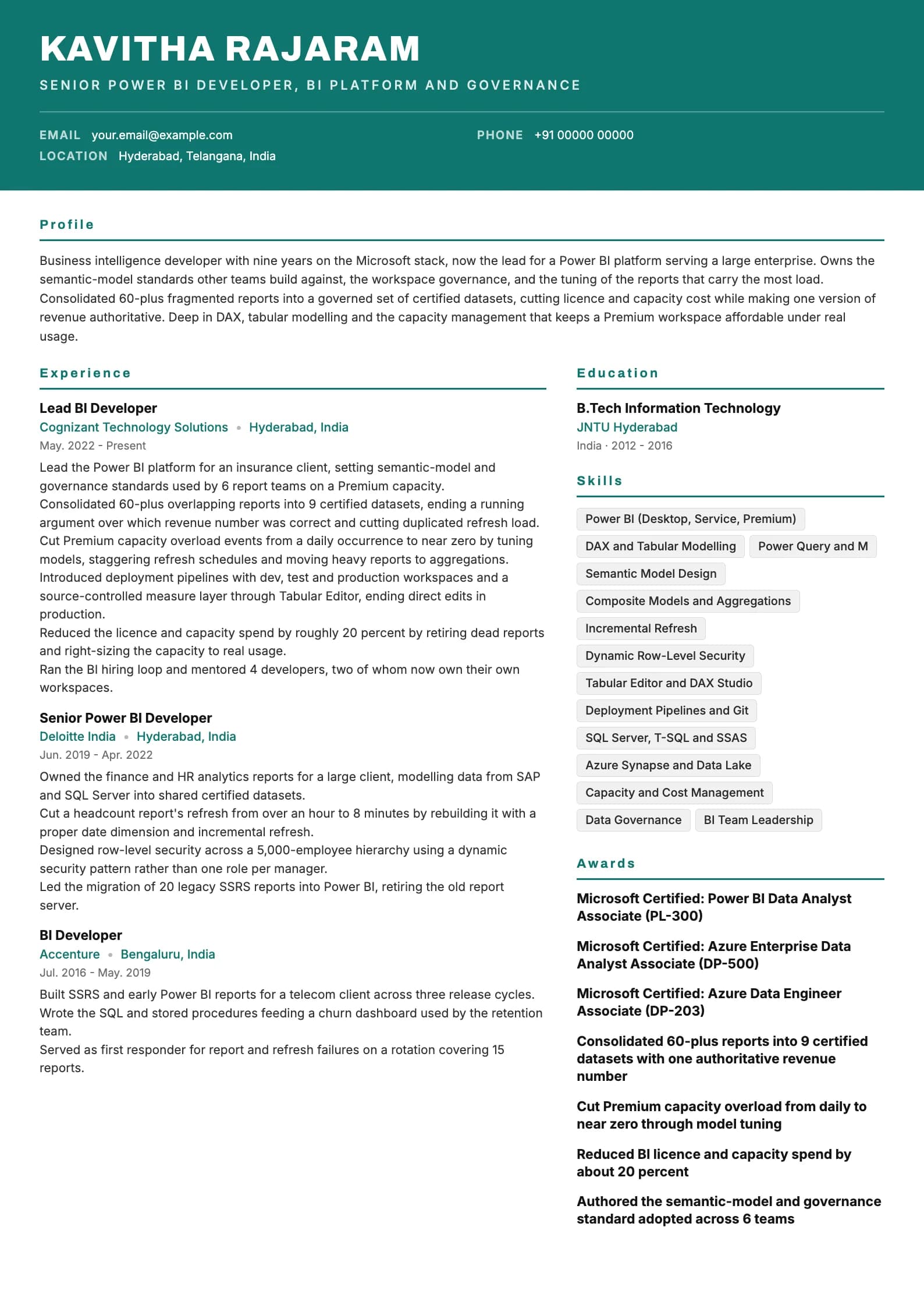Power BI Developer resume example for Senior (9 years), header-band template, showing professional summary, work experience, skills, education and certifications