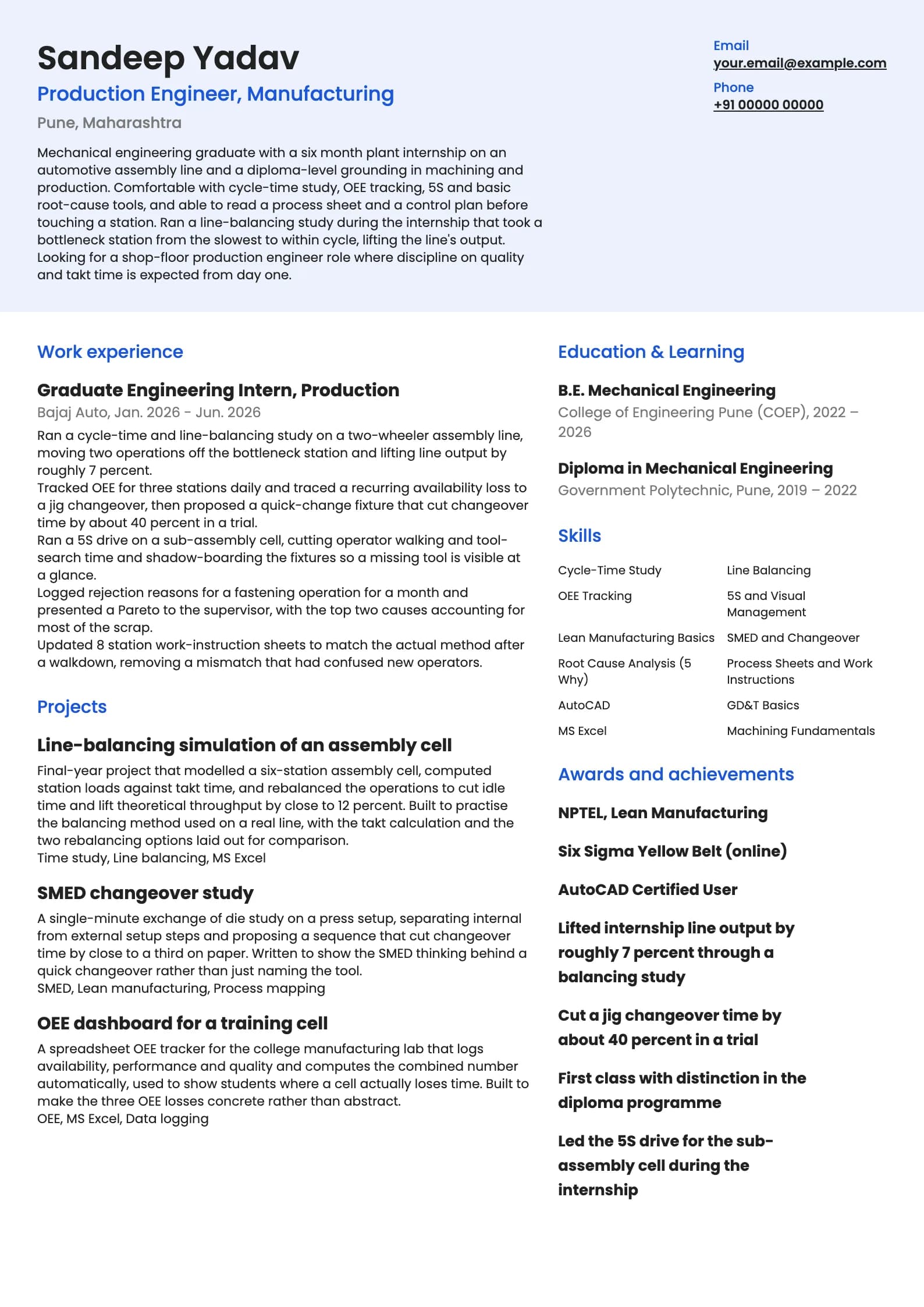 Production Engineer resume example for Fresher (0 years), modern template, showing professional summary, work experience, projects, skills, education and certifications