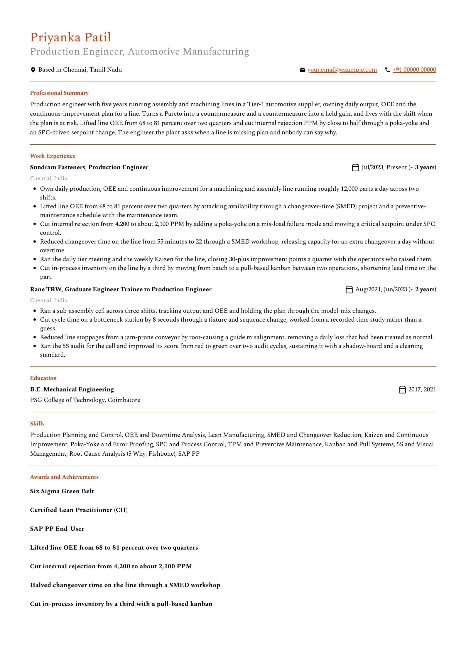 Production Engineer resume example for Production Engineer (5 years), professional template, showing professional summary, work experience, skills, education and certifications