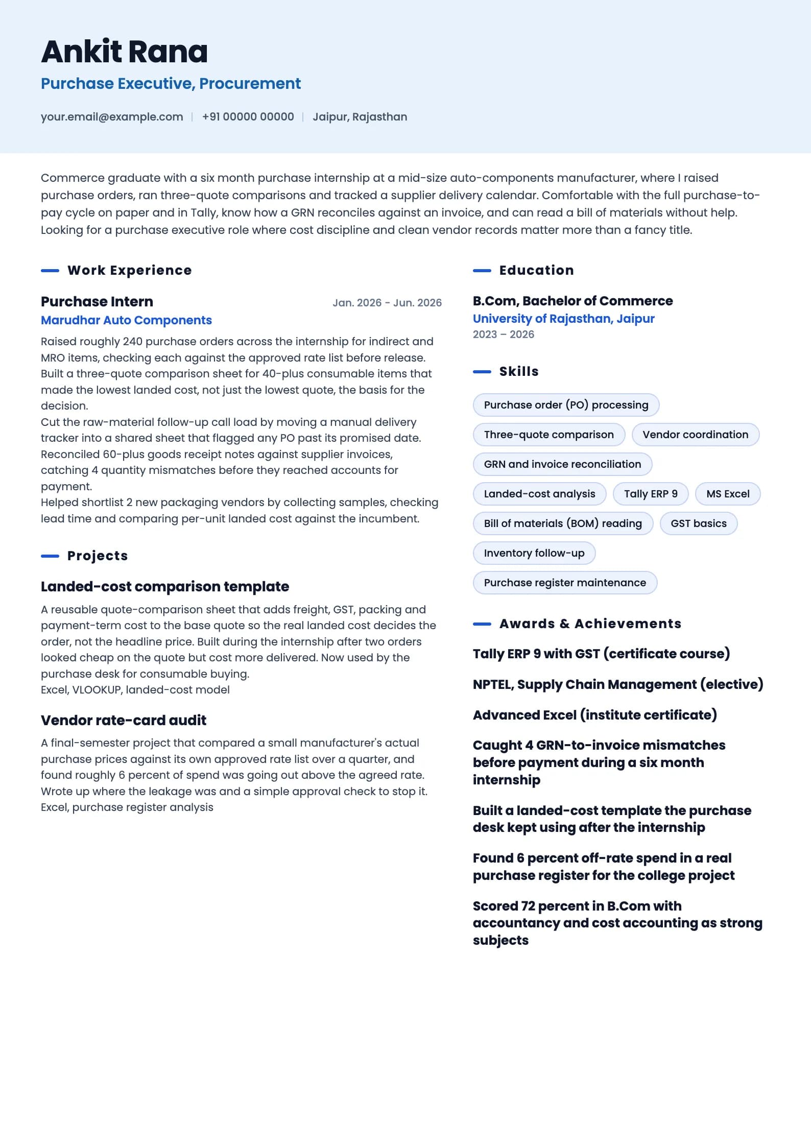 Purchase Executive resume example for Fresher (0 to 1 year), ai-era template, showing professional summary, work experience, projects, skills, education and certifications