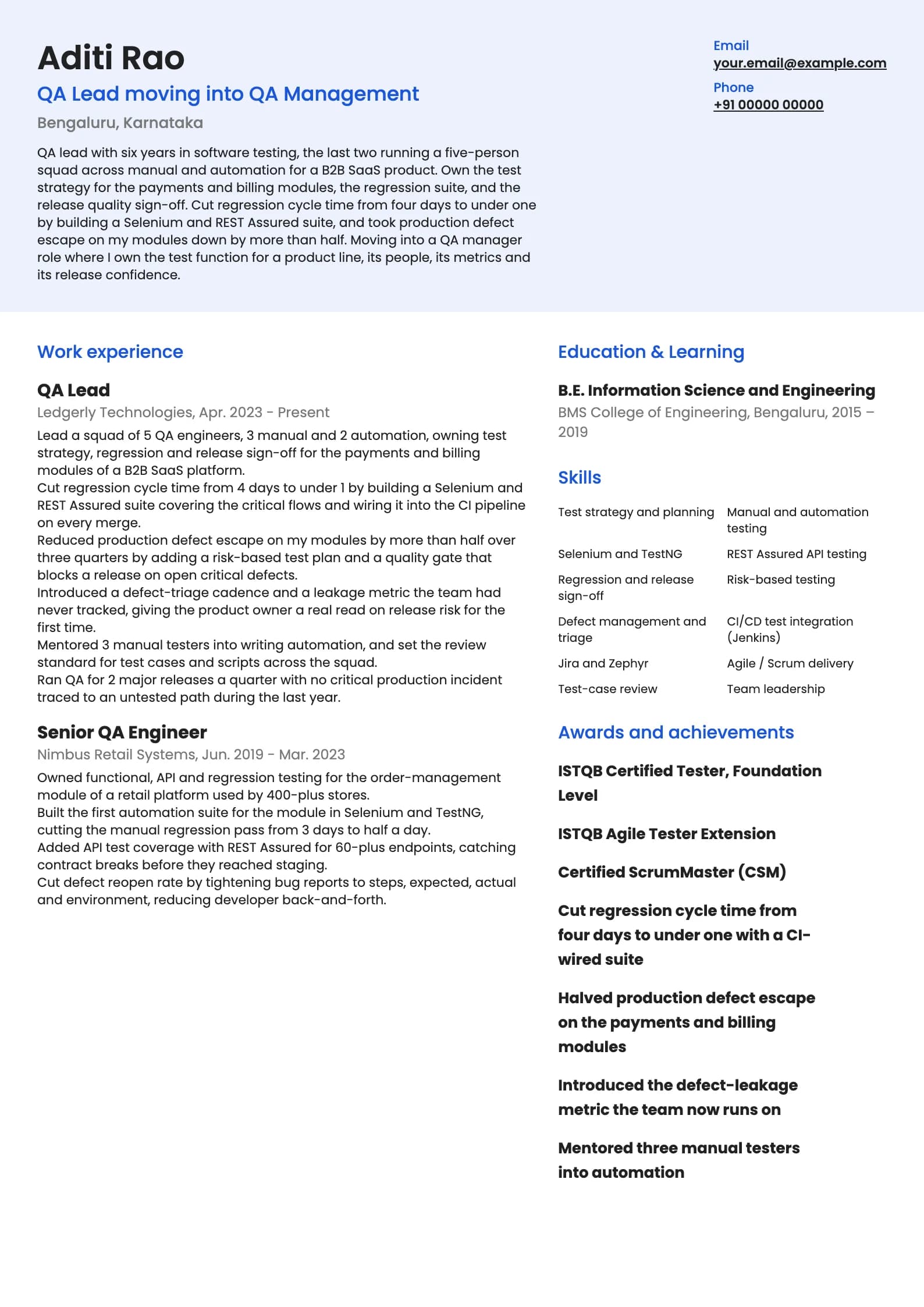 QA Manager resume example for QA Lead stepping up (6 years), modern template, showing professional summary, work experience, skills, education and certifications