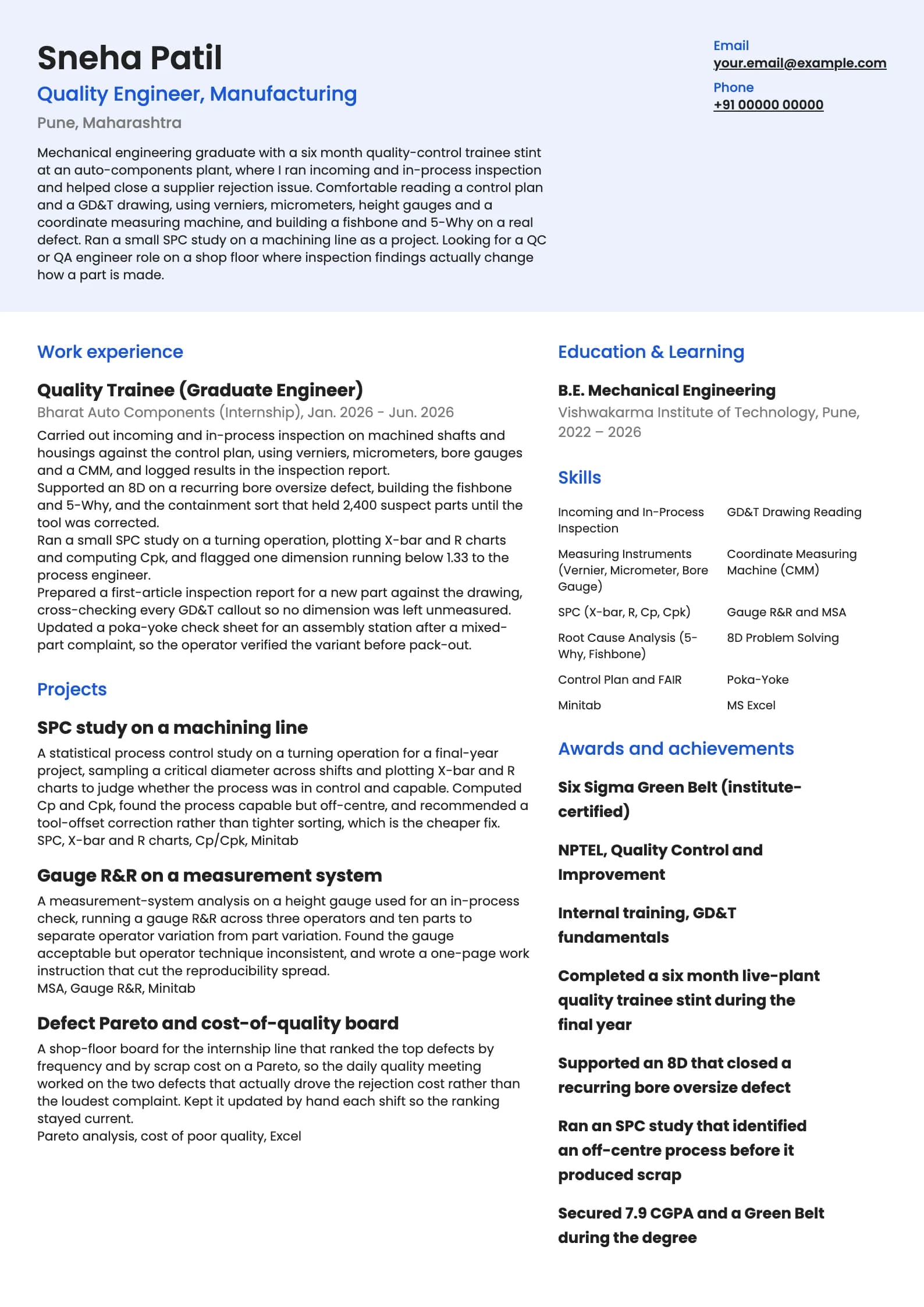 Quality Engineer resume example for Fresher (0 years), modern template, showing professional summary, work experience, projects, skills, education and certifications