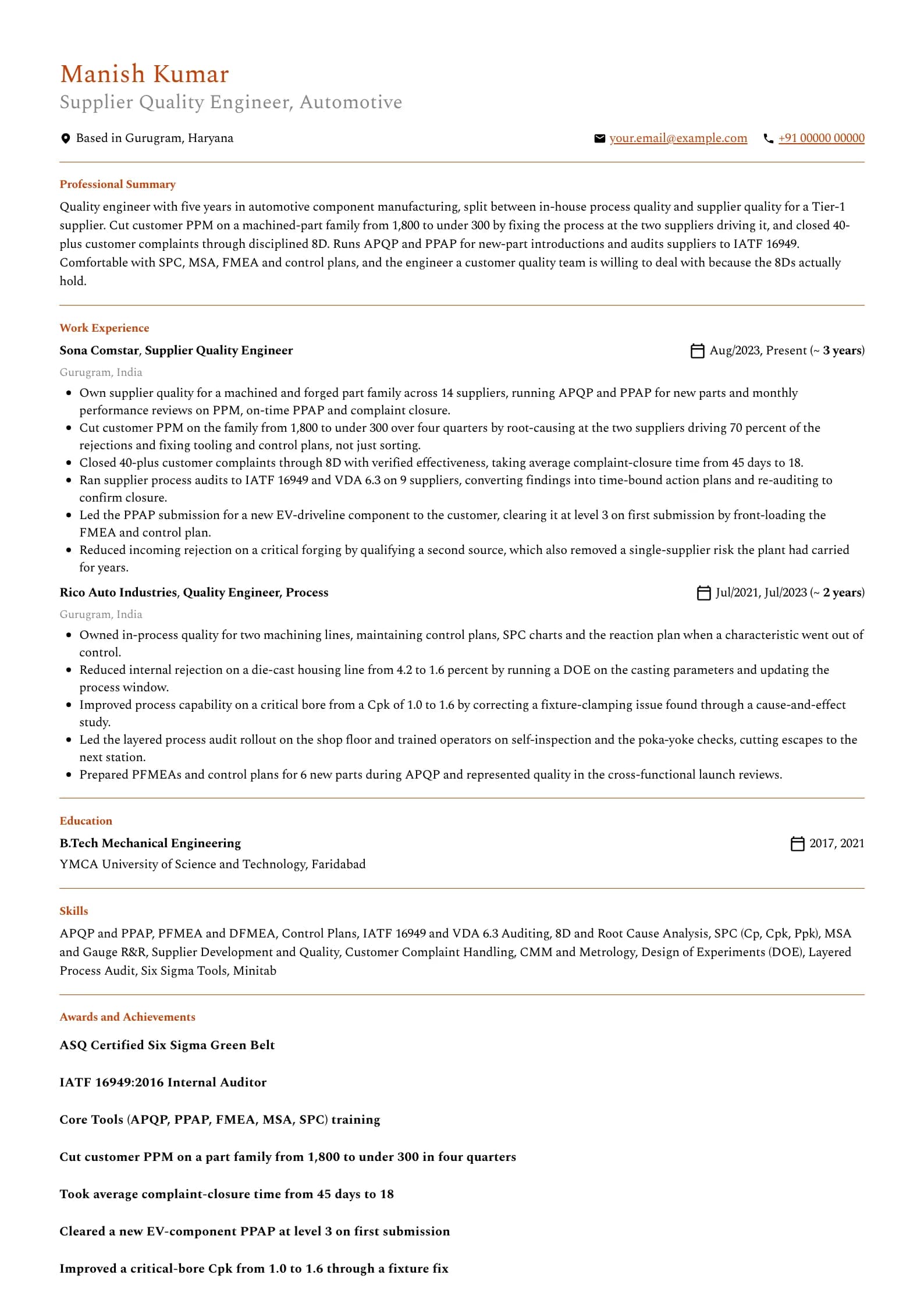 Quality Engineer resume example for Supplier quality engineer (5 years), professional template, showing professional summary, work experience, skills, education and certifications