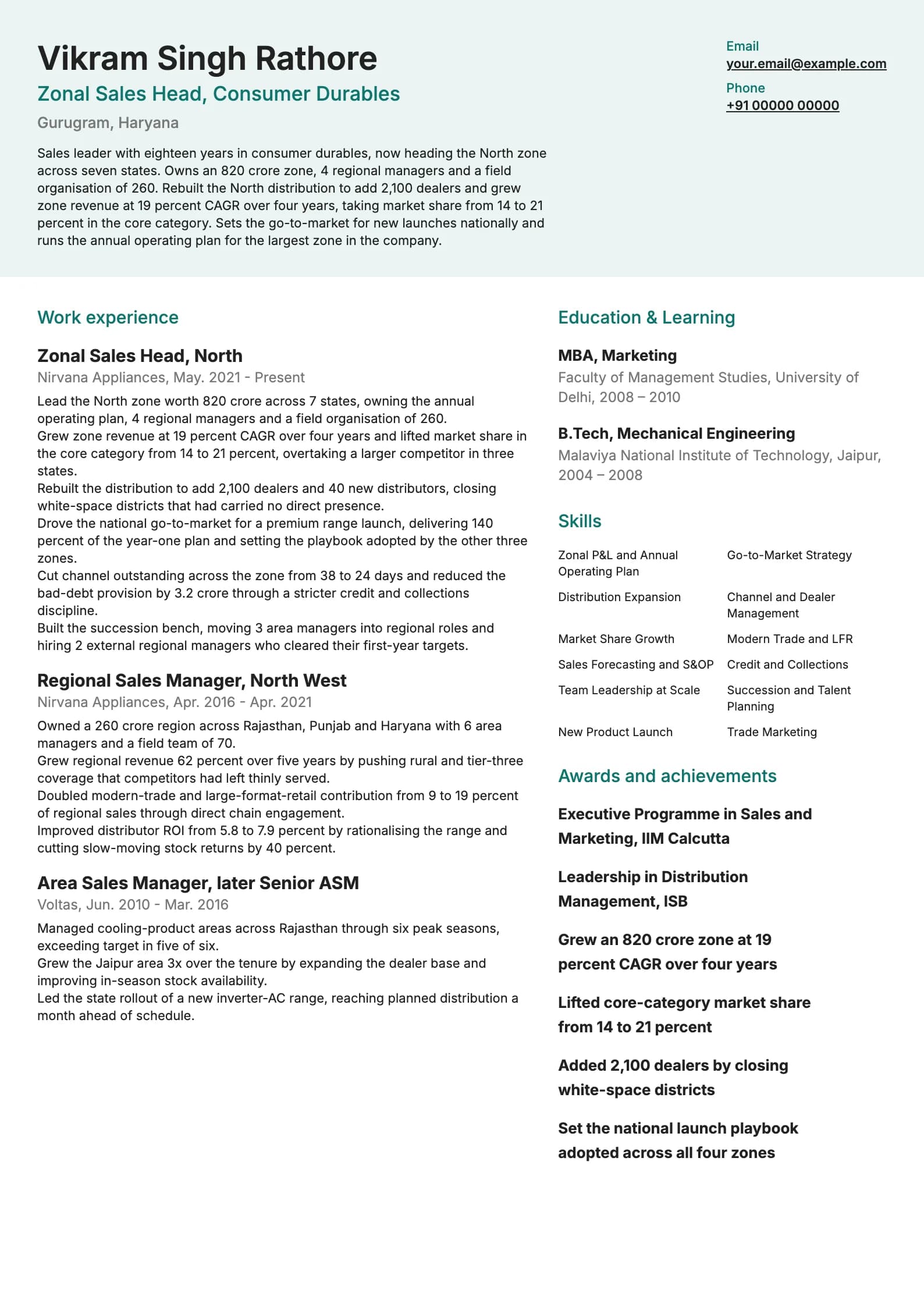 Regional Sales Manager resume example for Senior sales leader, zonal (18 years), modern template, showing professional summary, work experience, skills, education and certifications