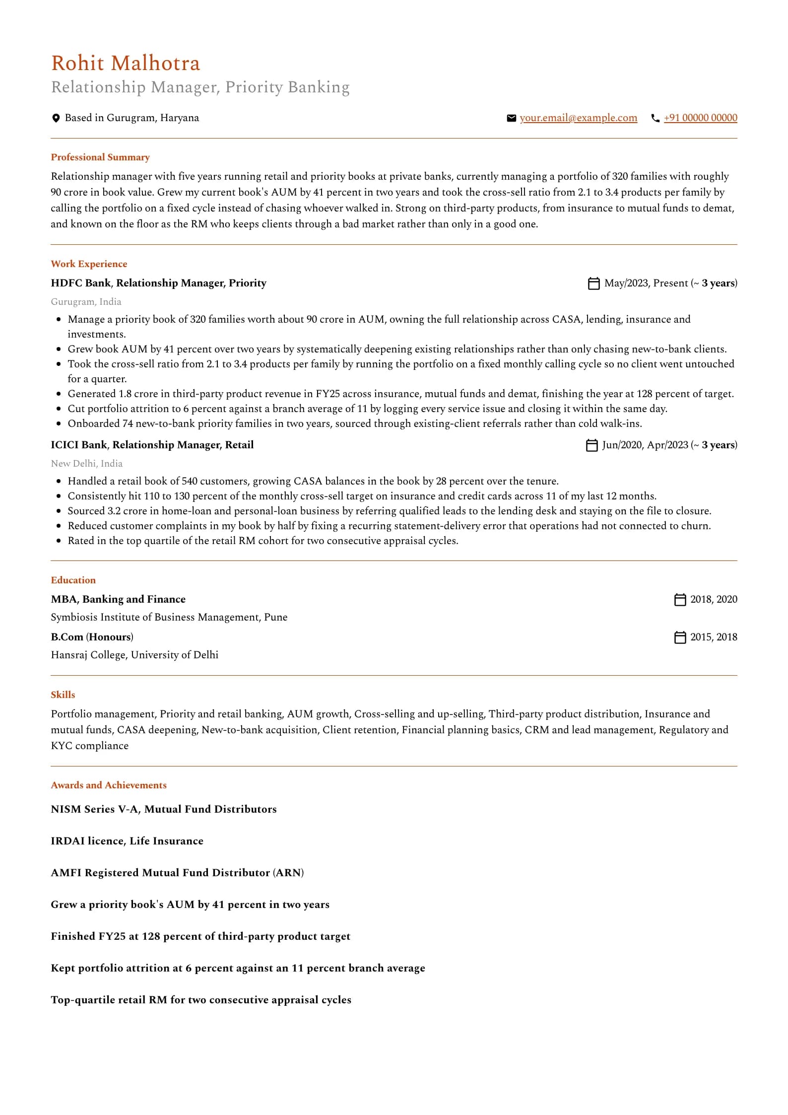 Relationship Manager resume example for Mid-level (5 years), professional template, showing professional summary, work experience, skills, education and certifications