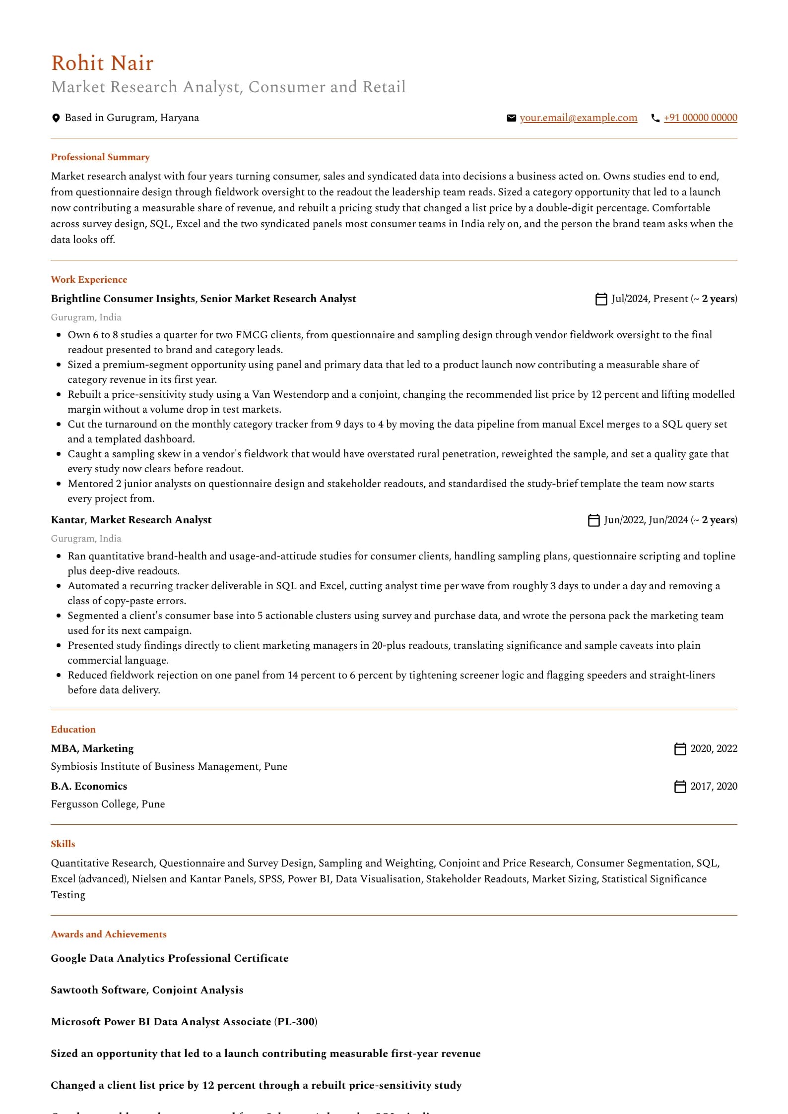 Research Analyst resume example for Mid-level (4 years), professional template, showing professional summary, work experience, skills, education and certifications