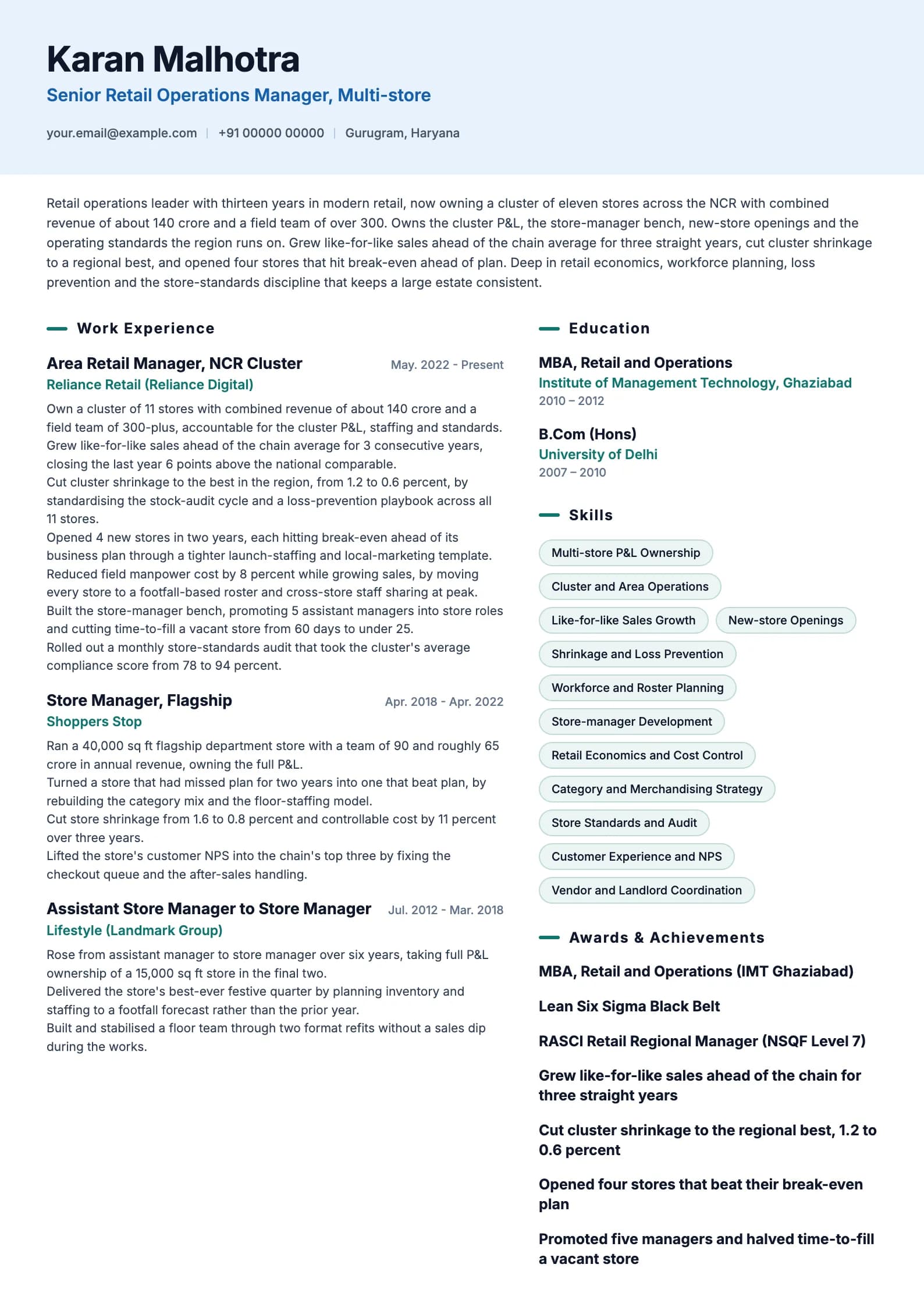Retail Manager resume example for Senior Retail Operations Manager (13 years), ai-era template, showing professional summary, work experience, skills, education and certifications