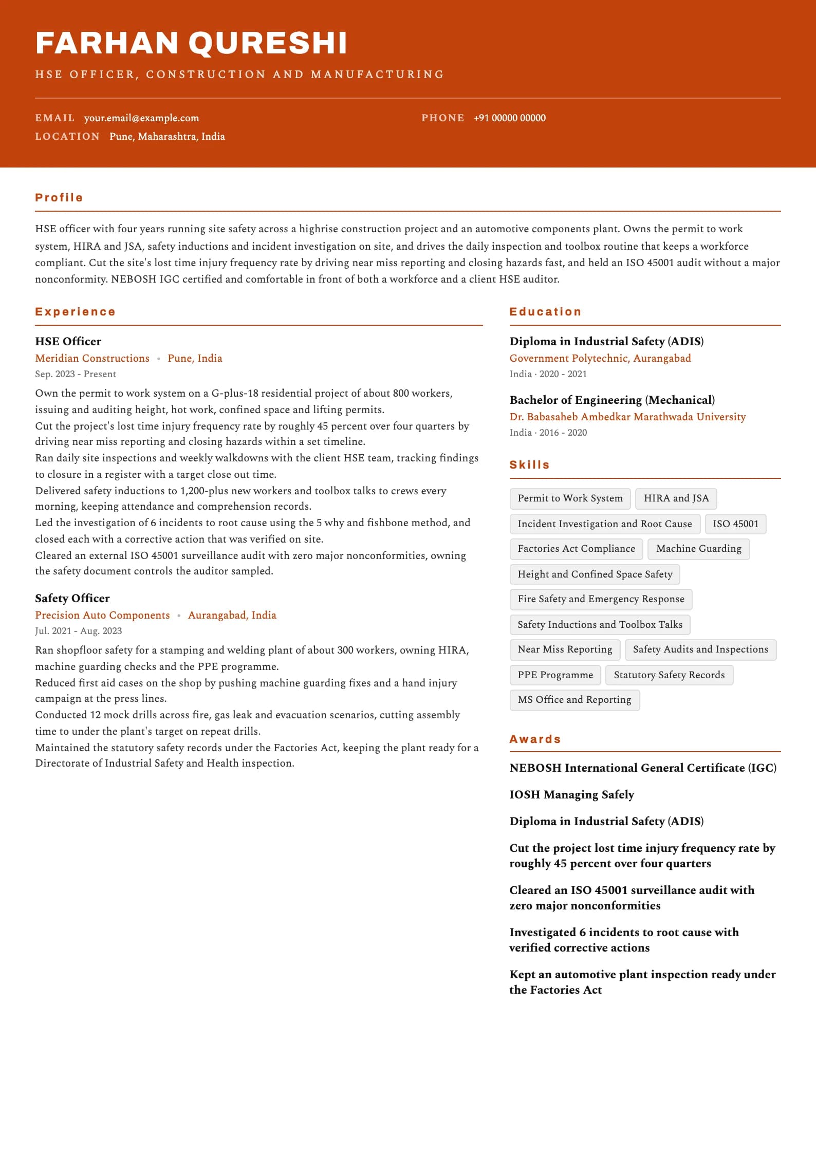 Safety Officer resume example for Mid-level (4 years), header-band template, showing professional summary, work experience, skills, education and certifications
