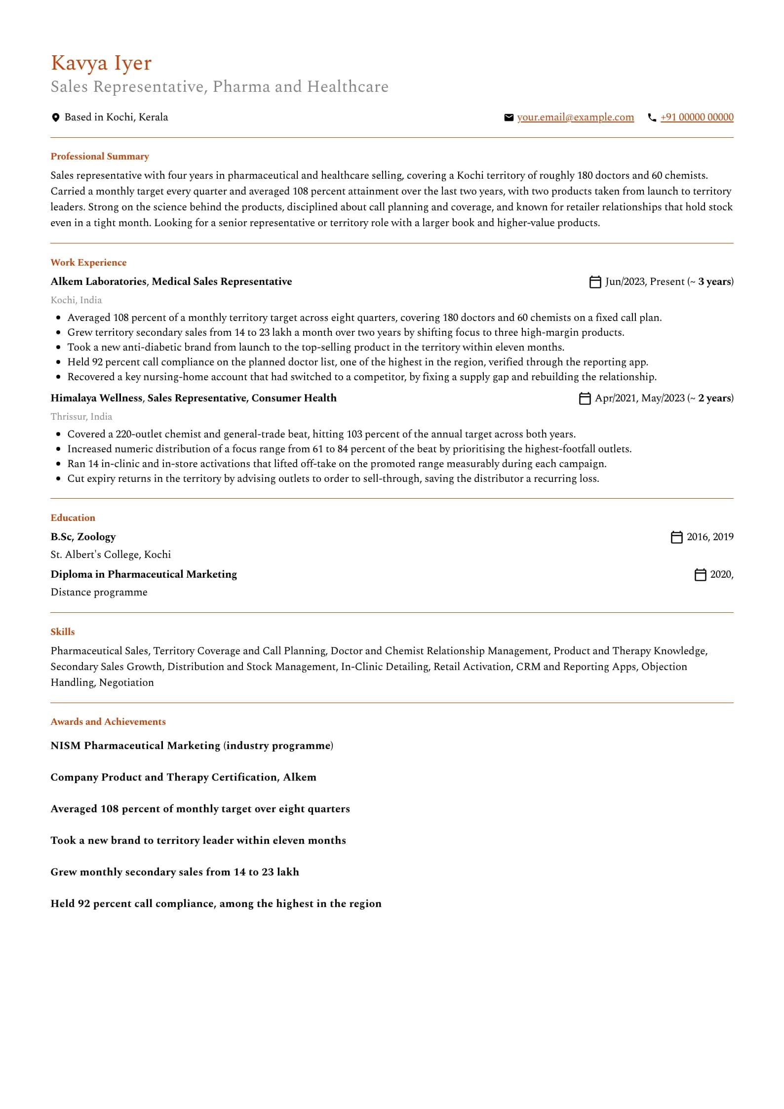 Sales Representative resume example for Mid-level (4 years), professional template, showing professional summary, work experience, skills, education and certifications