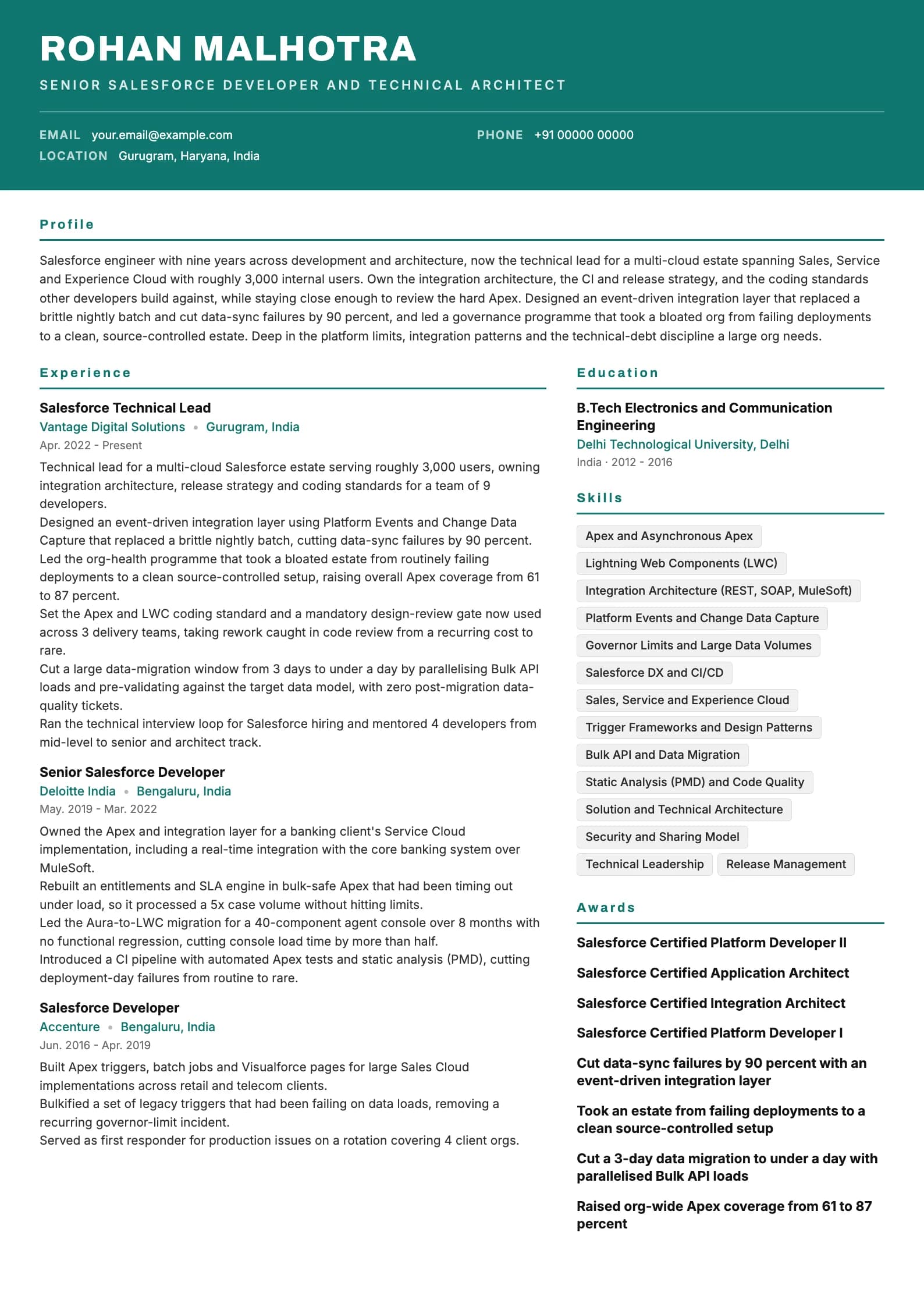 Salesforce Developer resume example for Senior (9 years), header-band template, showing professional summary, work experience, skills, education and certifications