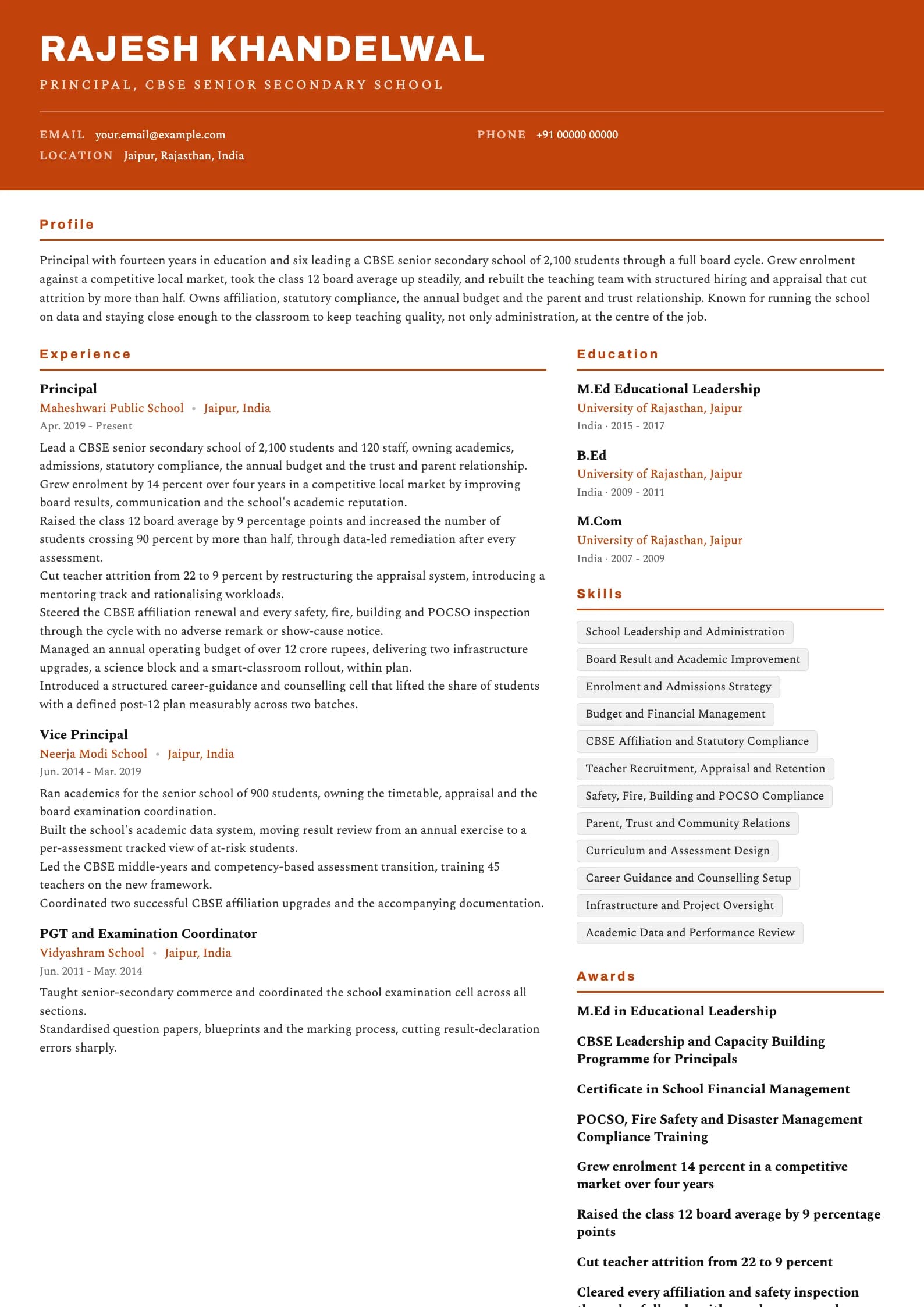 School Principal resume example for Principal (14 years), header-band template, showing professional summary, work experience, skills, education and certifications