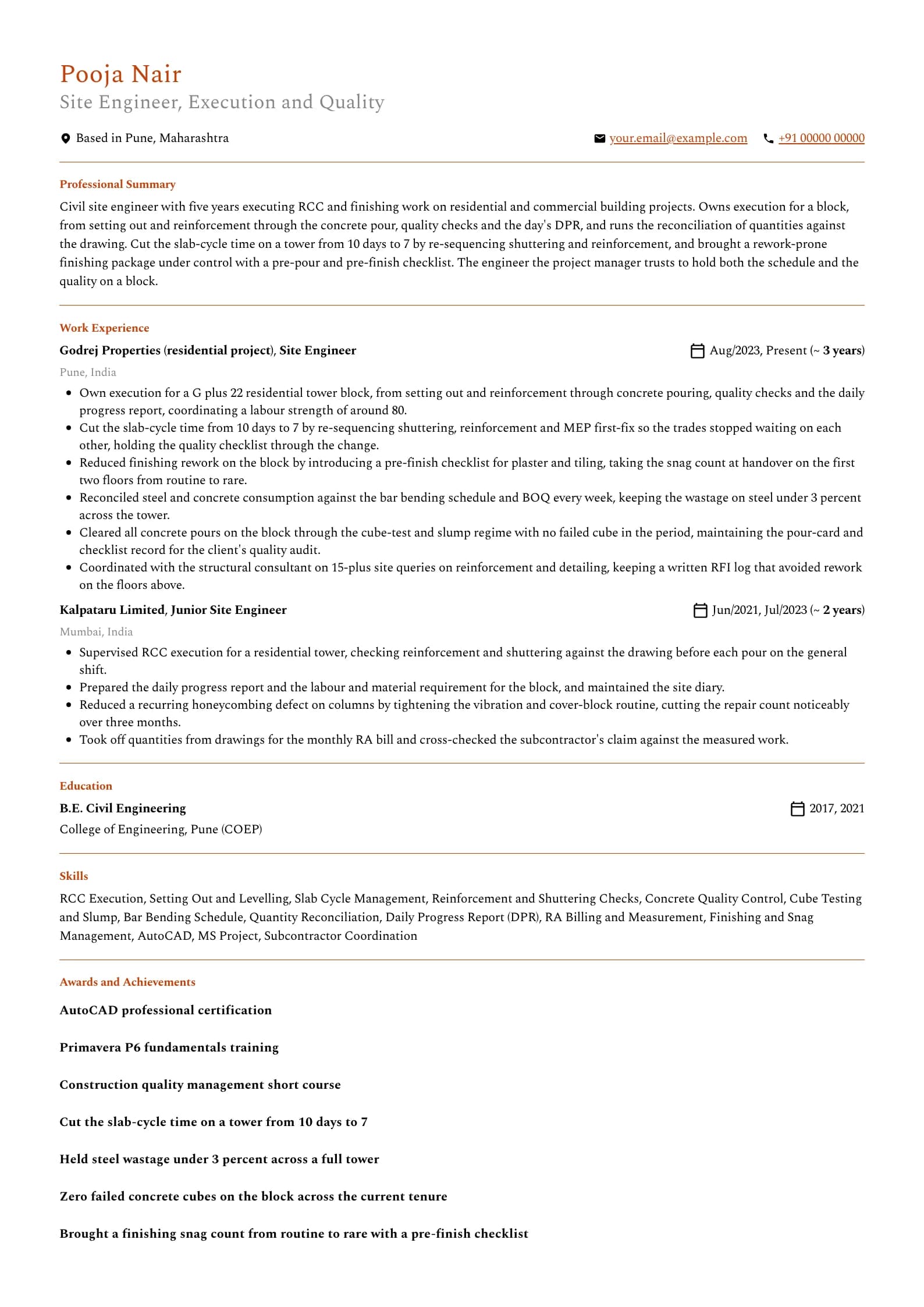 Site Engineer resume example for Mid-level (5 years), professional template, showing professional summary, work experience, skills, education and certifications