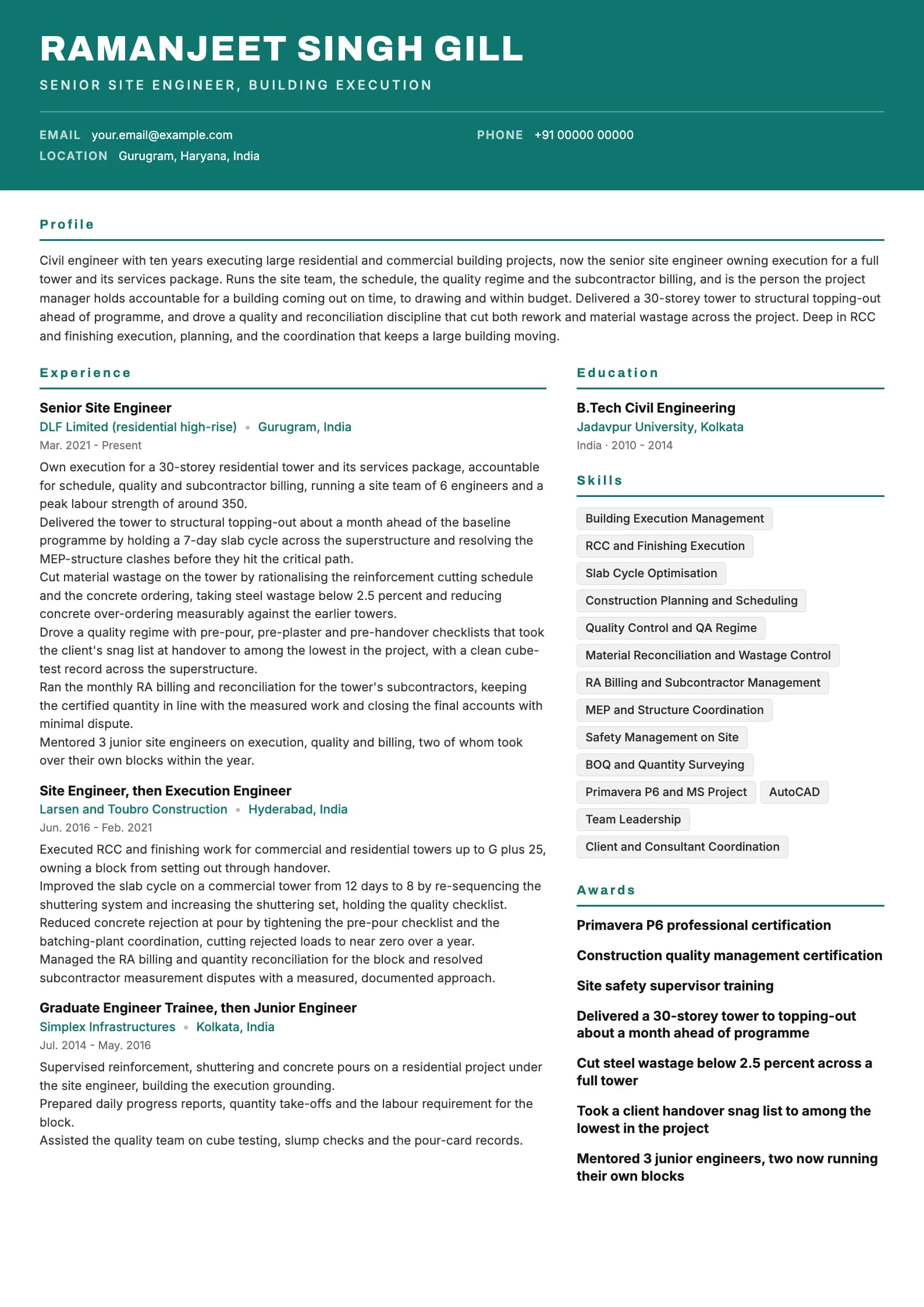 Site Engineer resume example for Senior (10 years), header-band template, showing professional summary, work experience, skills, education and certifications