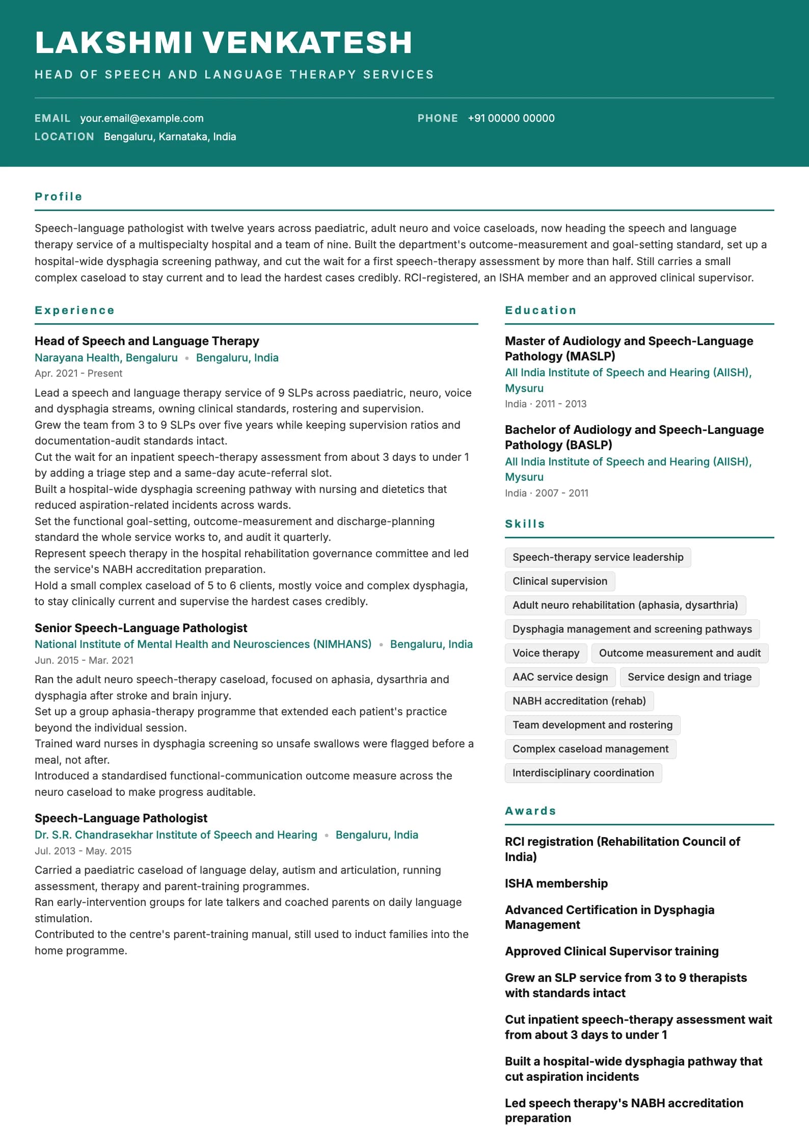 Speech Therapist resume example for SLP lead (12 years), header-band template, showing professional summary, work experience, skills, education and certifications