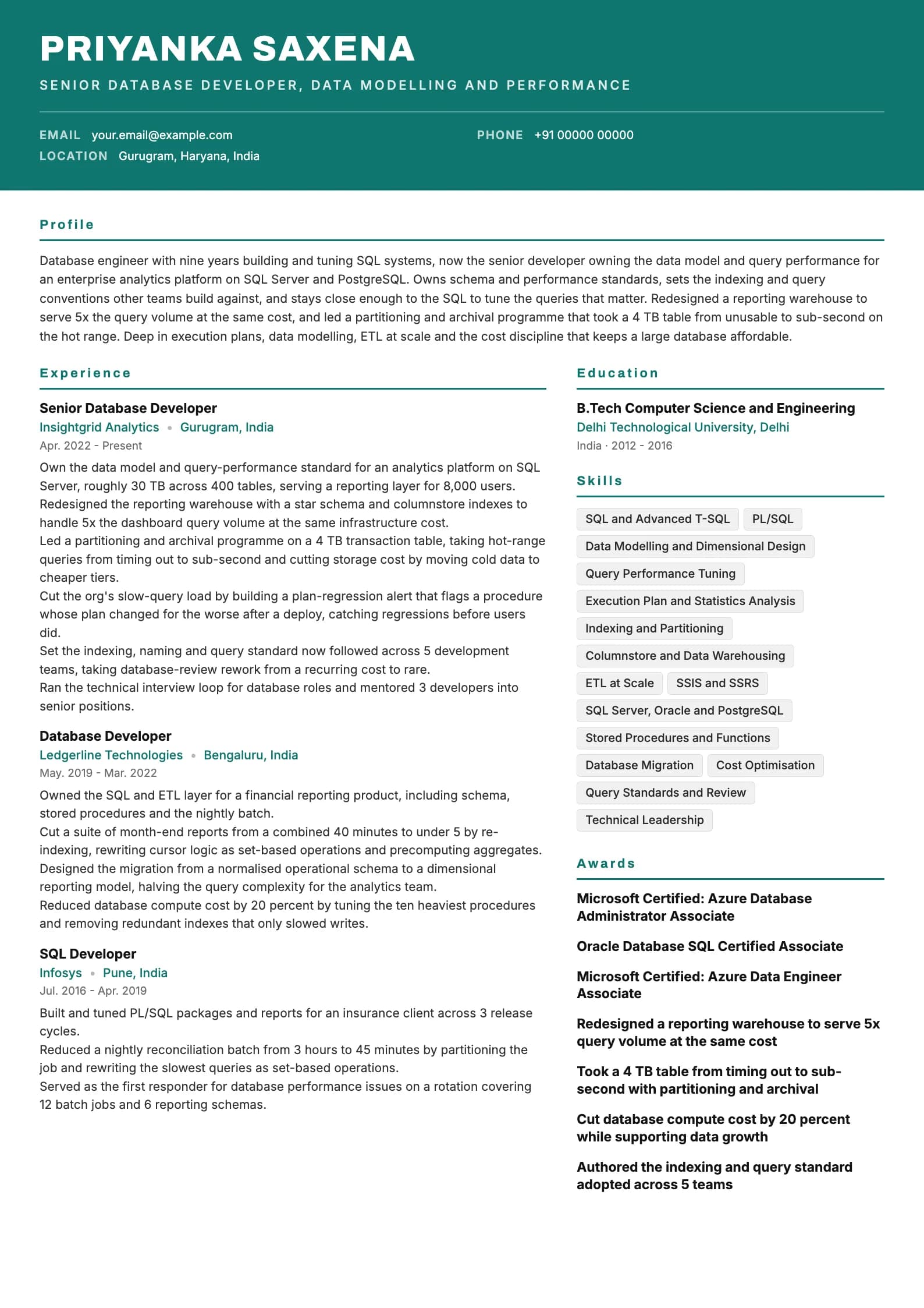 SQL Developer resume example for Senior (9 years), header-band template, showing professional summary, work experience, skills, education and certifications