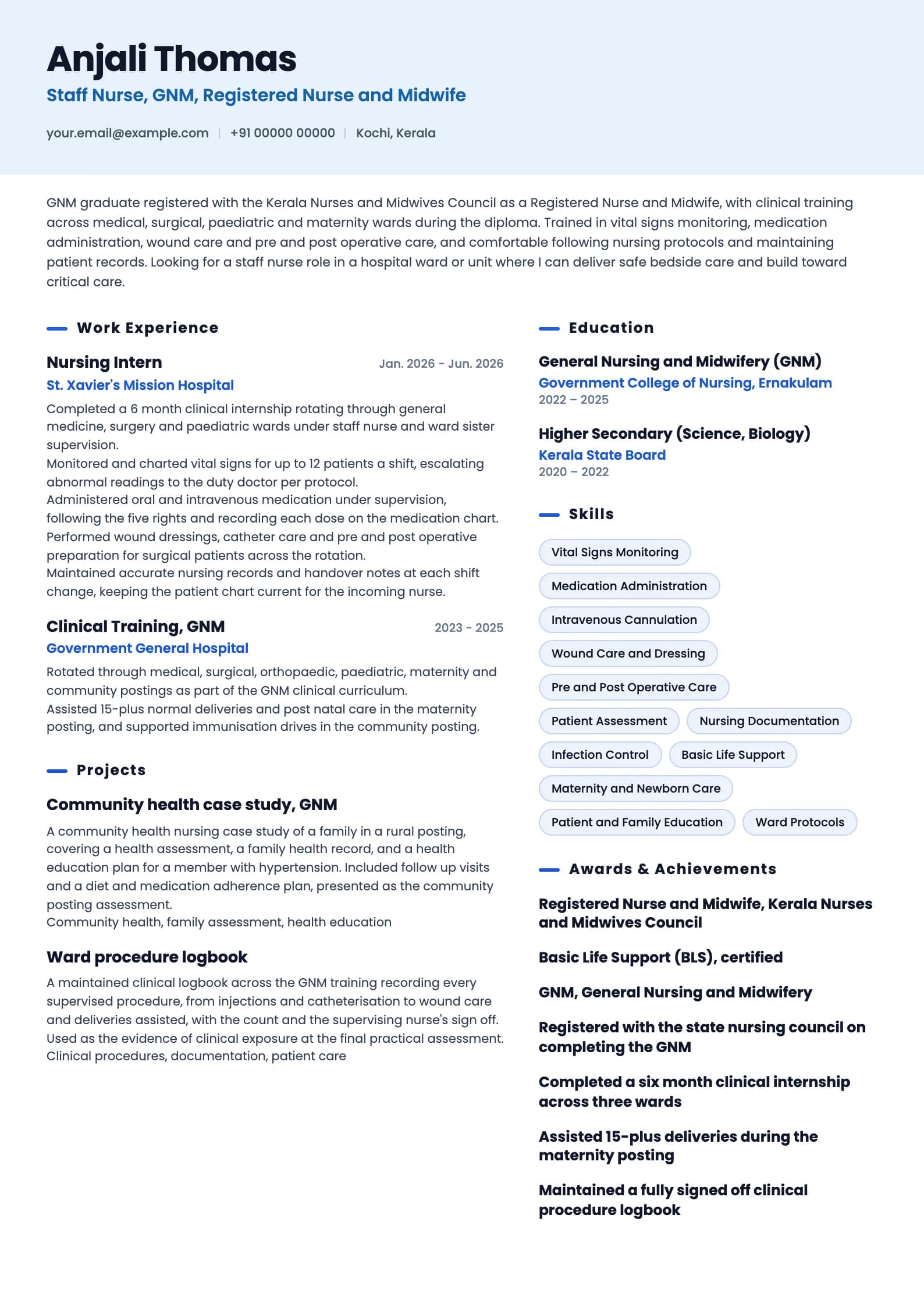 Staff Nurse resume example for Fresher (0 years), ai-era template, showing professional summary, work experience, projects, skills, education and certifications