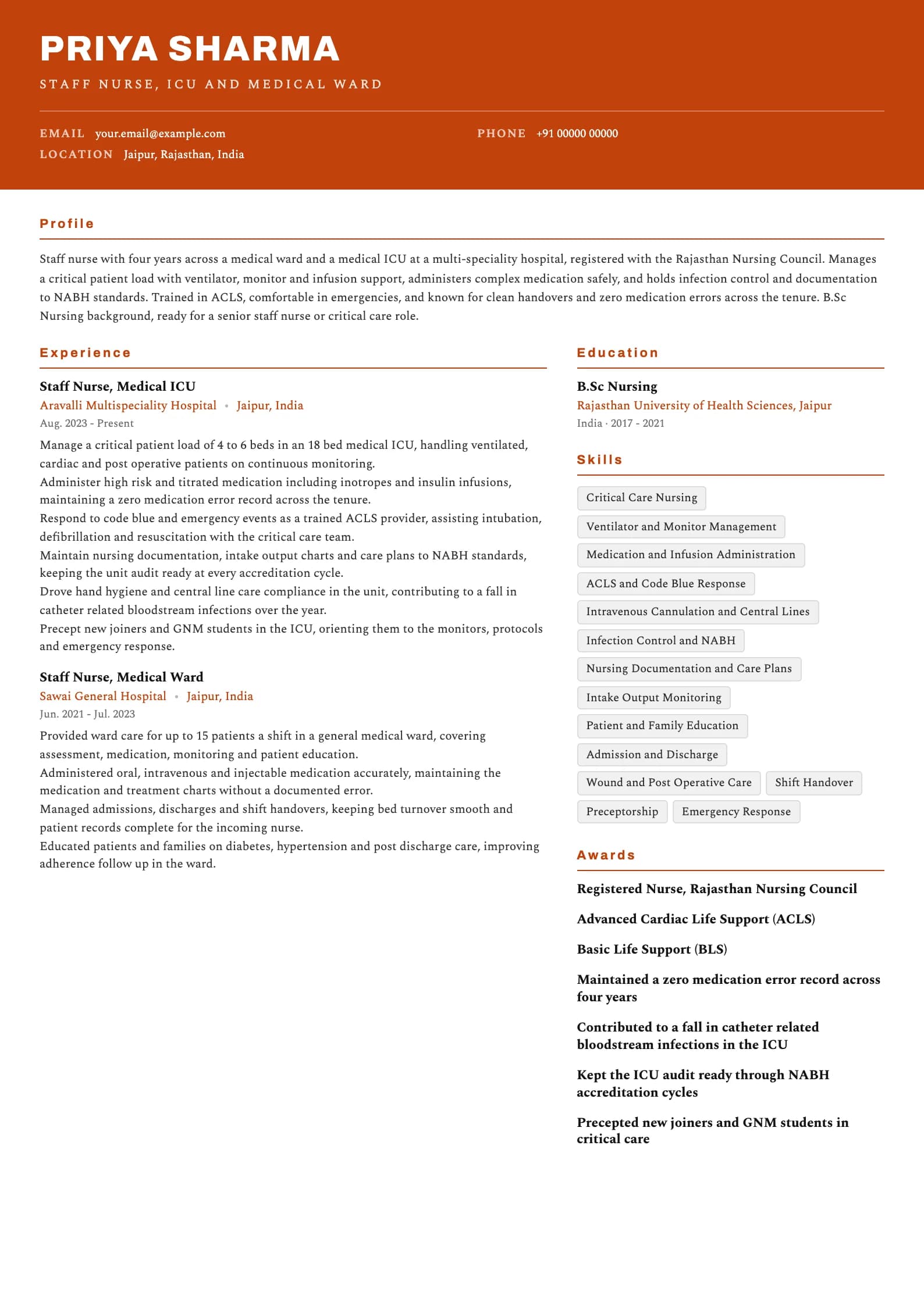 Staff Nurse resume example for Mid-level (4 years), header-band template, showing professional summary, work experience, skills, education and certifications