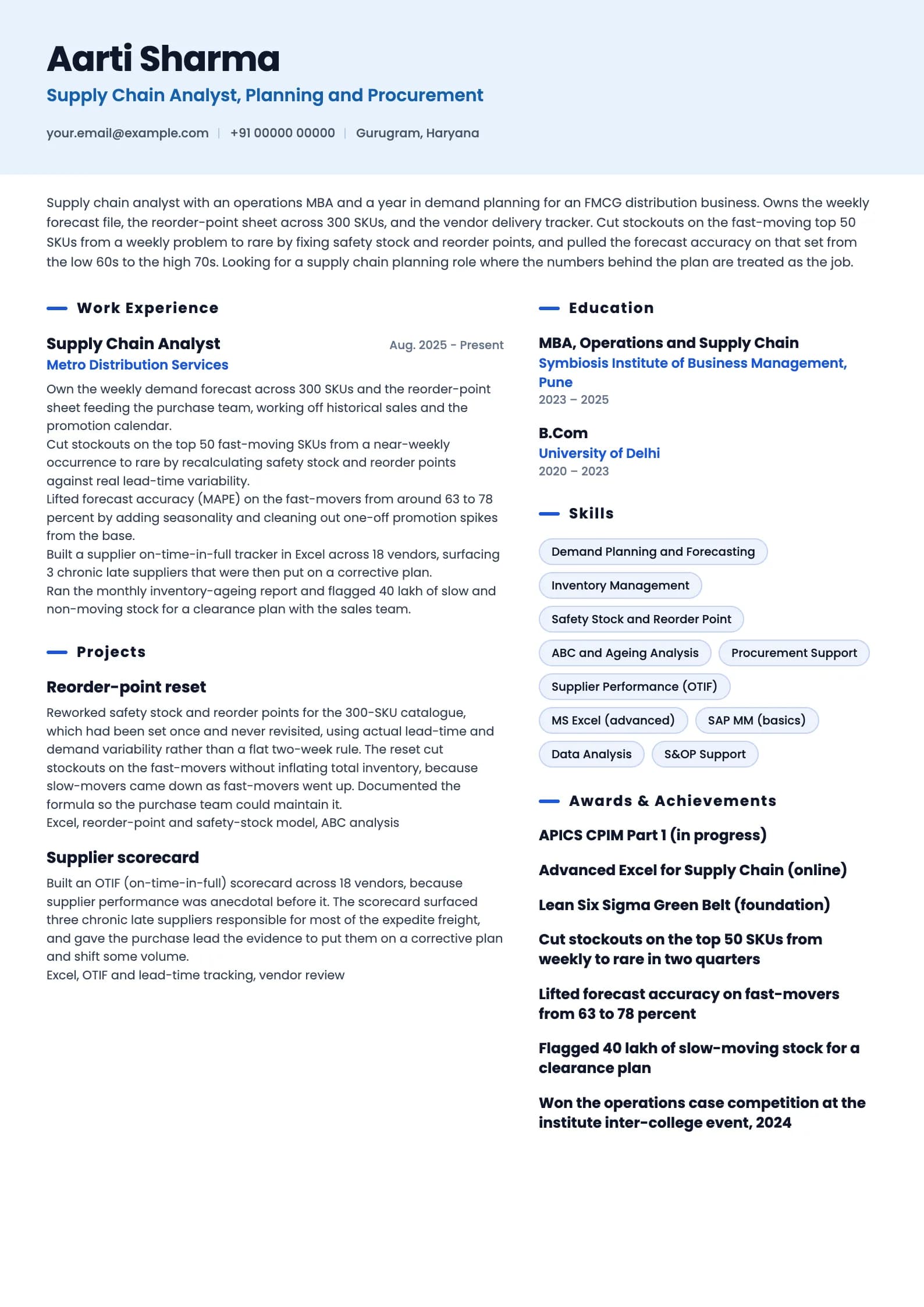 Supply Chain Manager resume example for Analyst / Fresher (1 year), ai-era template, showing professional summary, work experience, projects, skills, education and certifications