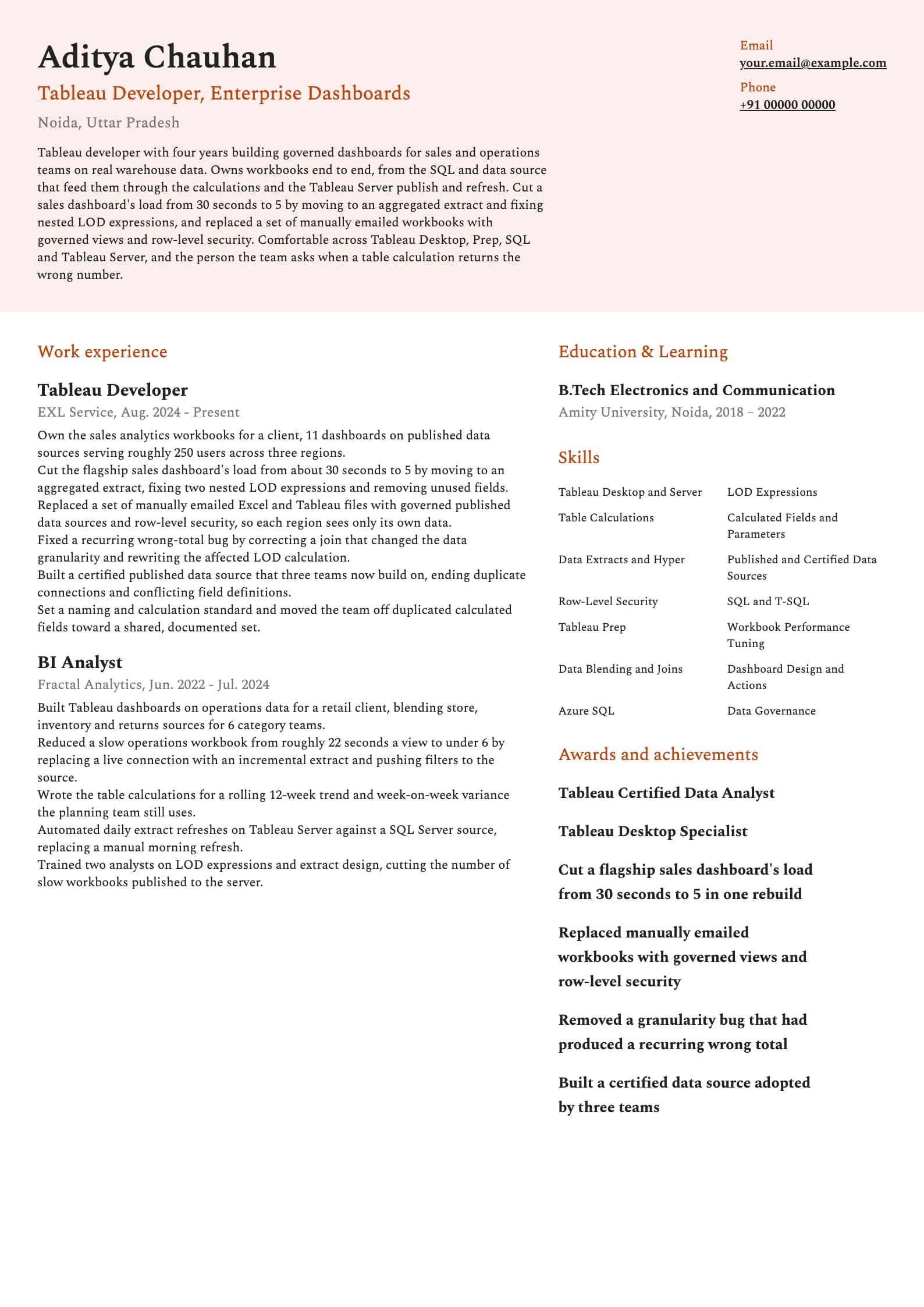 Tableau Developer resume example for Mid-level (4 years), modern template, showing professional summary, work experience, skills, education and certifications