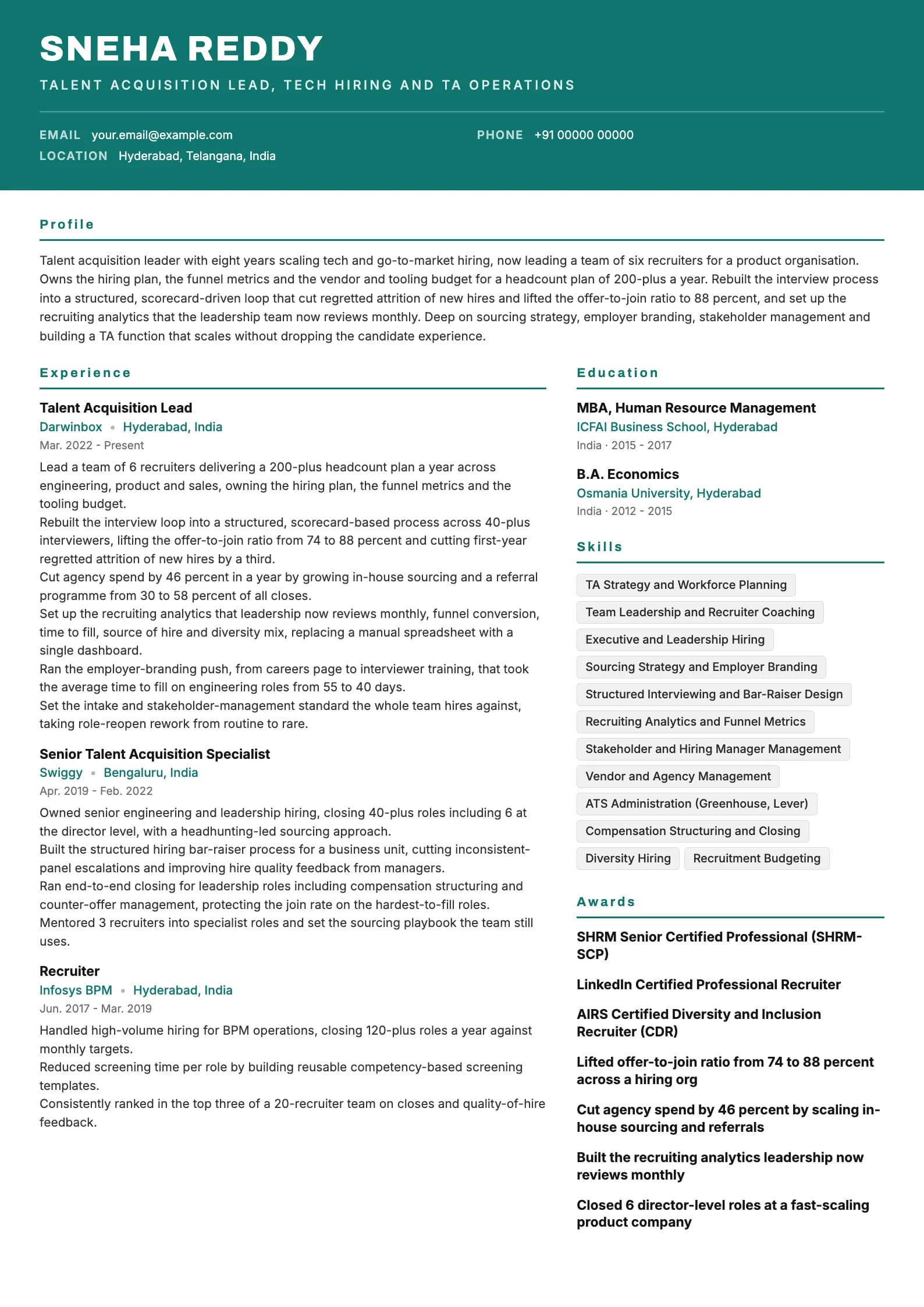 Talent Acquisition Specialist resume example for Lead (8 years), header-band template, showing professional summary, work experience, skills, education and certifications