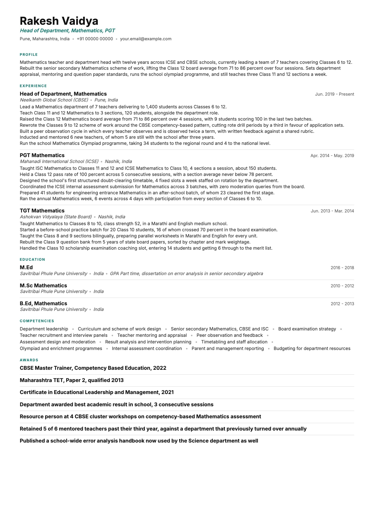 Teacher resume example for Head of Department (12 years), compact-serif template, showing professional summary, work experience, skills, education and certifications