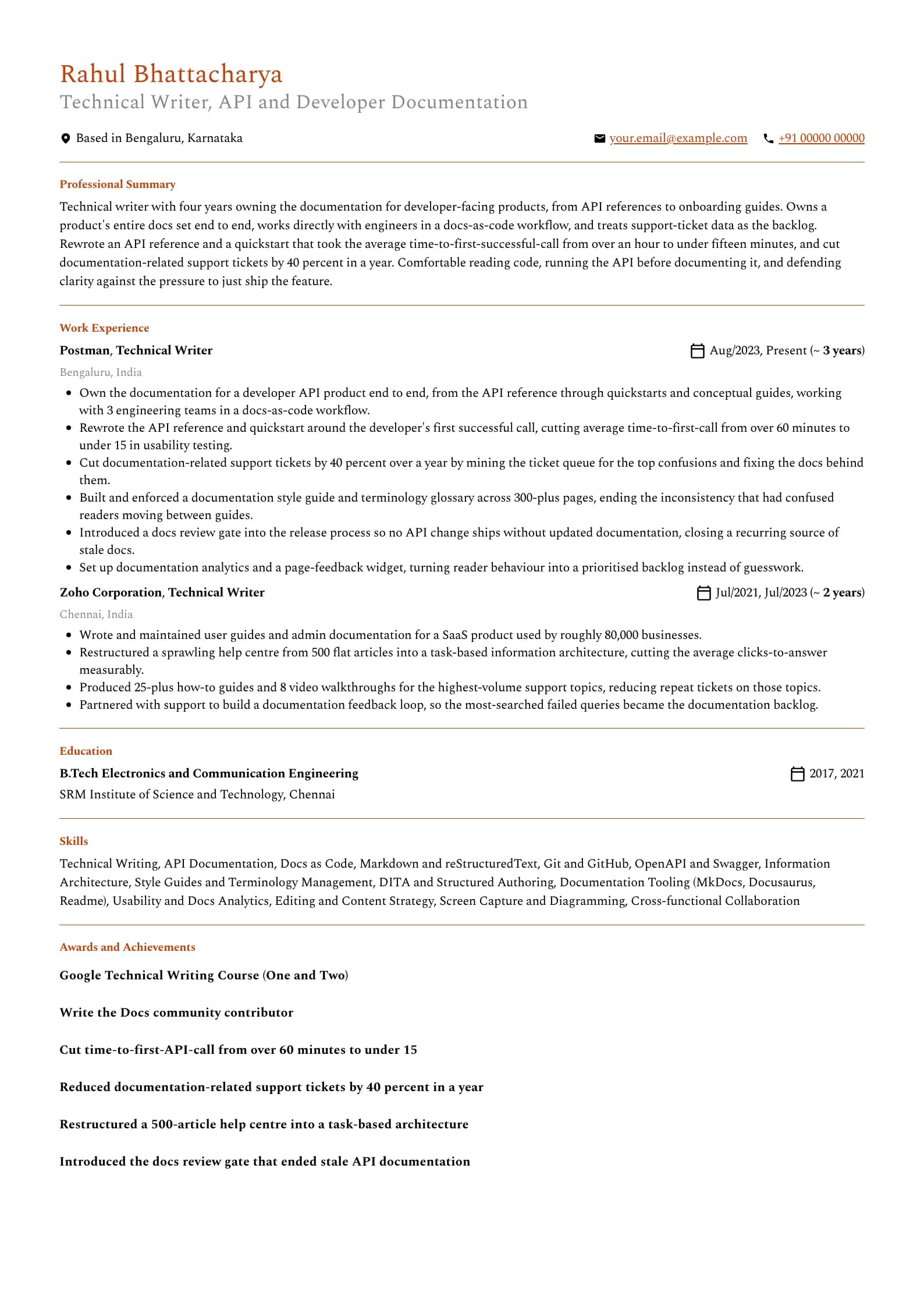 Technical Writer resume example for Mid-level (4 years), professional template, showing professional summary, work experience, skills, education and certifications