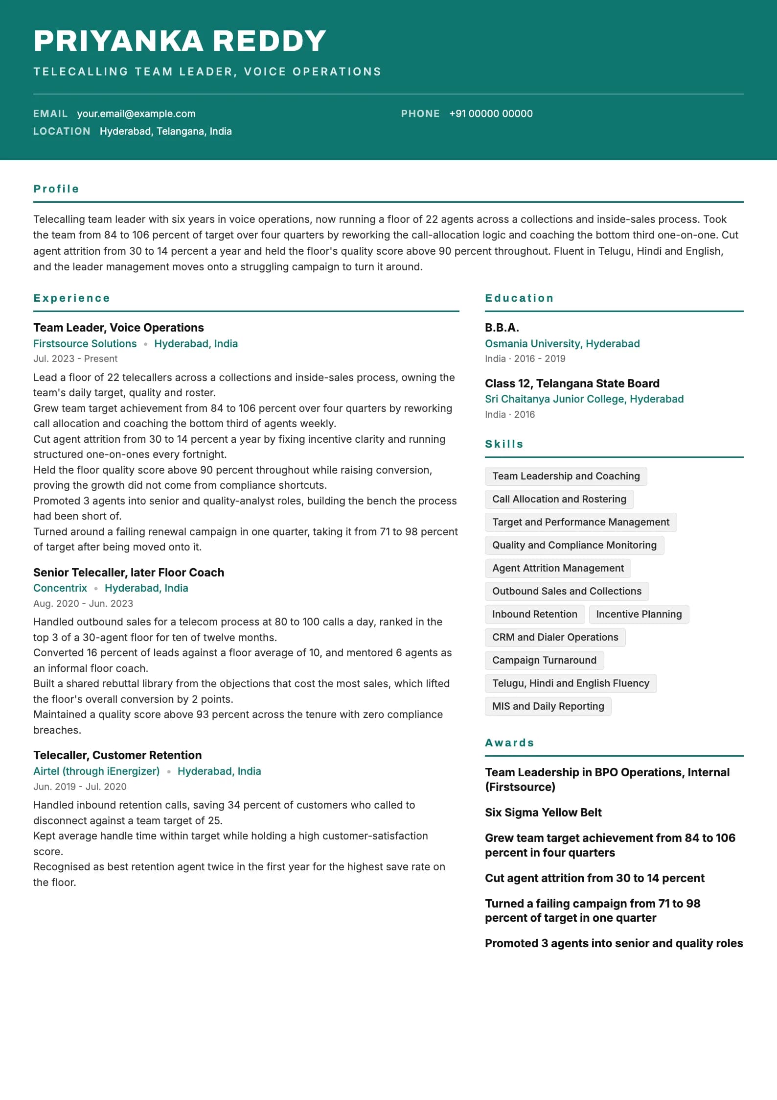 Telecaller resume example for Team leader (6 years), header-band template, showing professional summary, work experience, skills, education and certifications