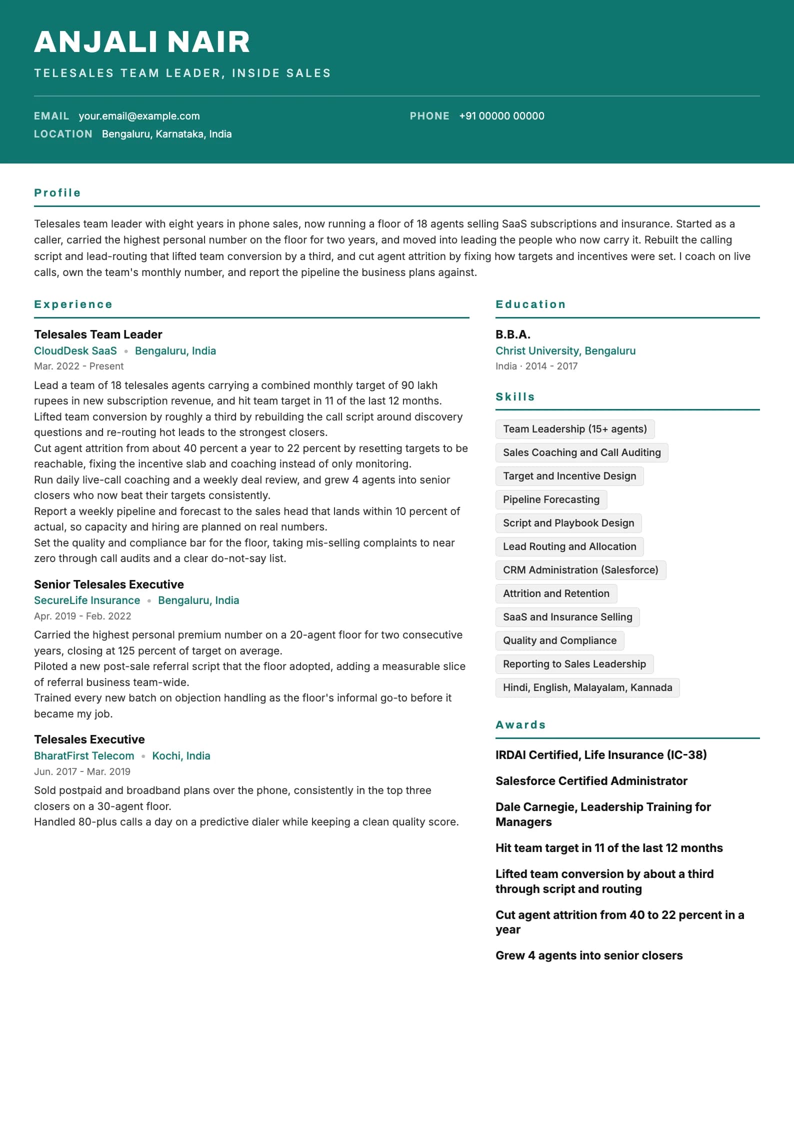 Telesales Executive resume example for Team Leader (8 years), header-band template, showing professional summary, work experience, skills, education and certifications