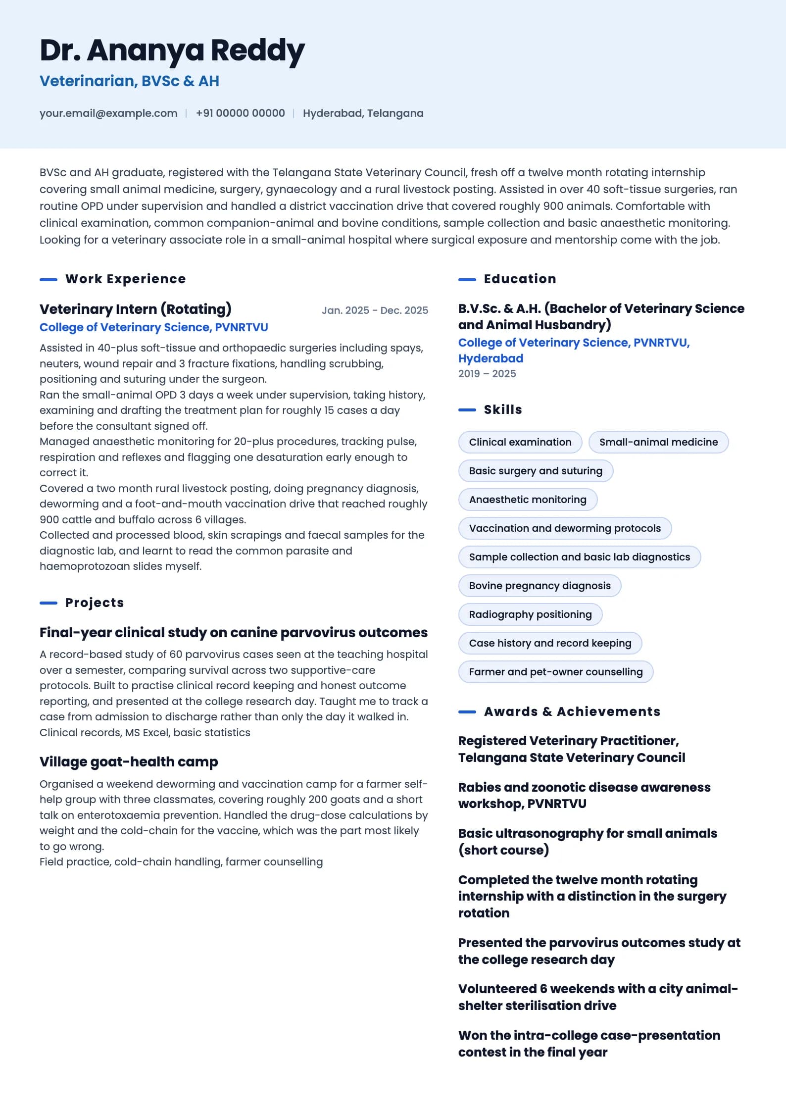 Veterinarian resume example for Fresher (0 years), ai-era template, showing professional summary, work experience, projects, skills, education and certifications
